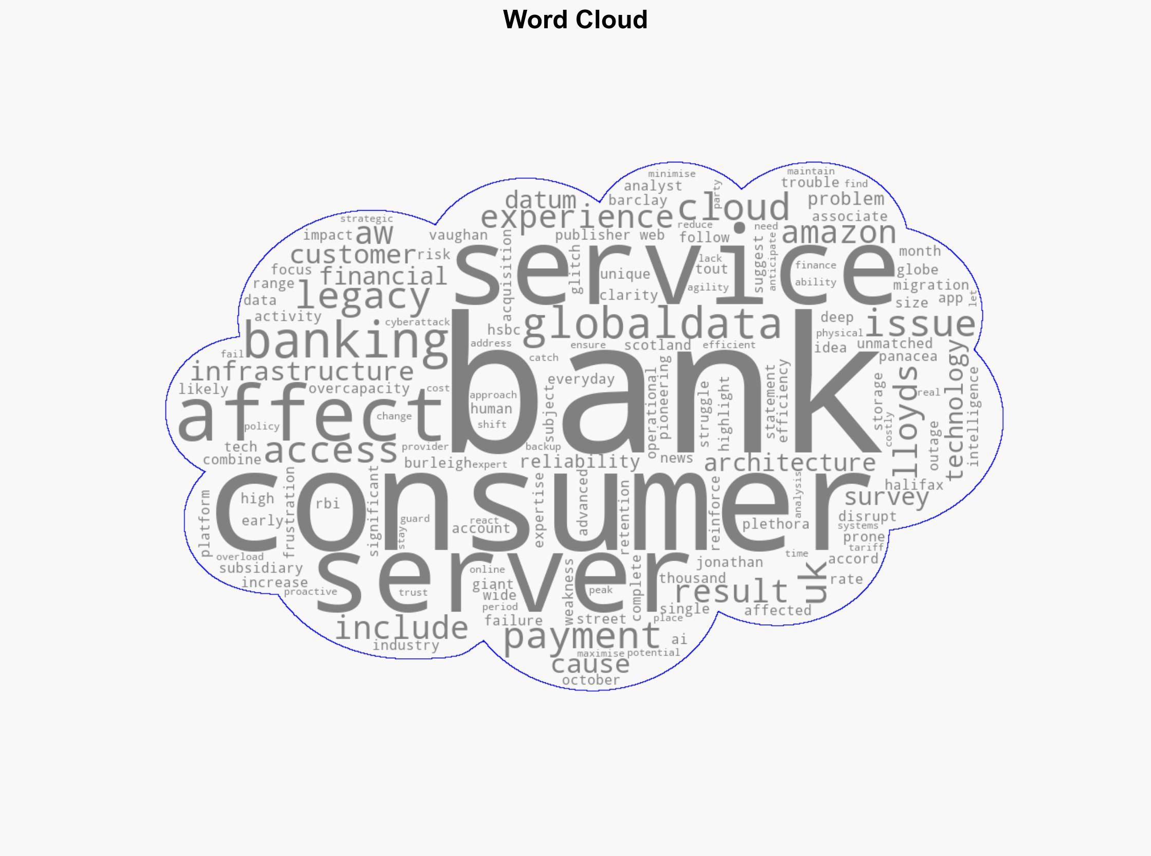 AWS outage reveals vulnerability in cloud-based online banking platforms says GlobalData - Retailbankerinternational.com - Image 1