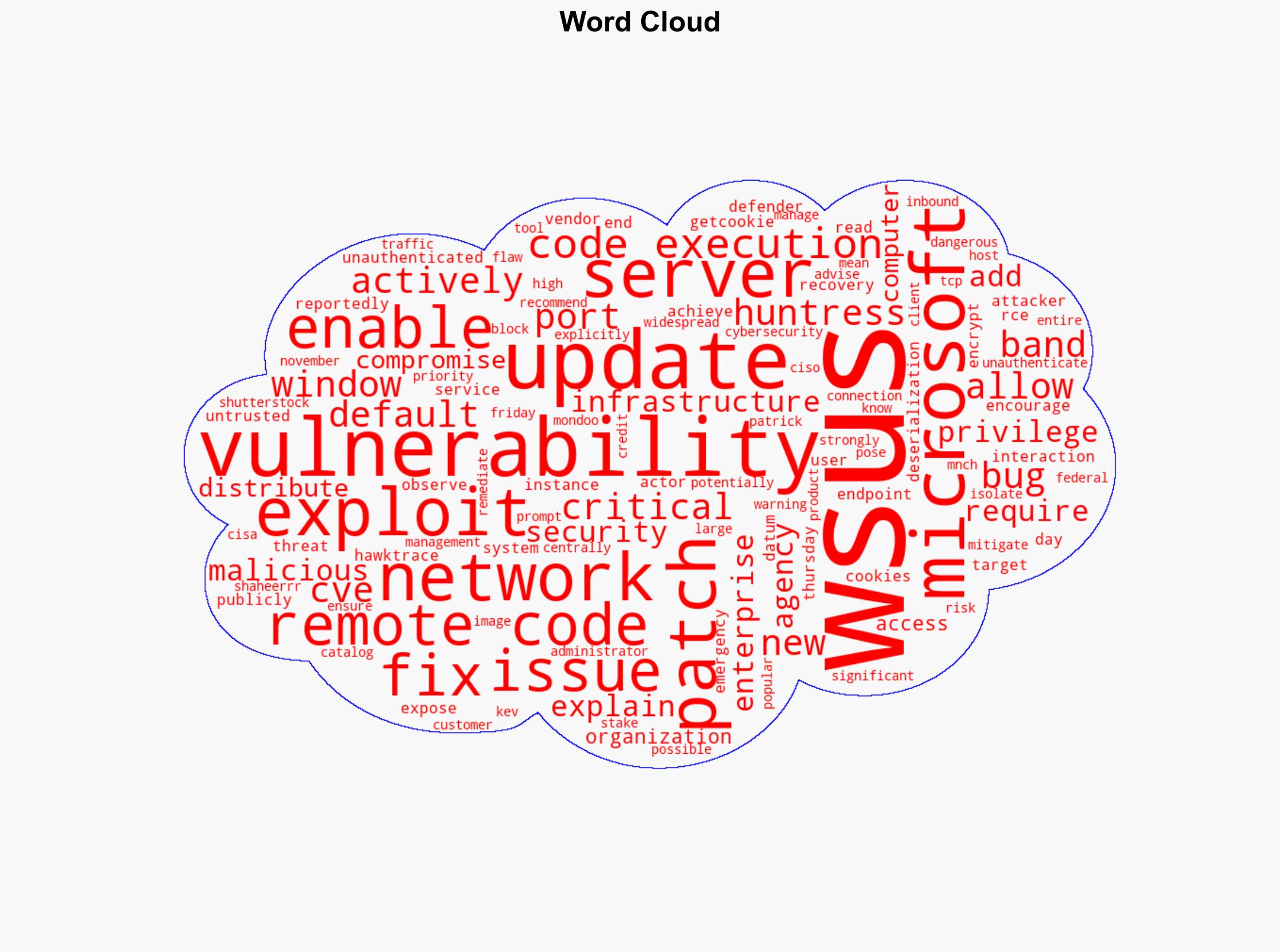 Actively Exploited WSUS Bug Added to CISA KEV List - Infosecurity Magazine - Image 1