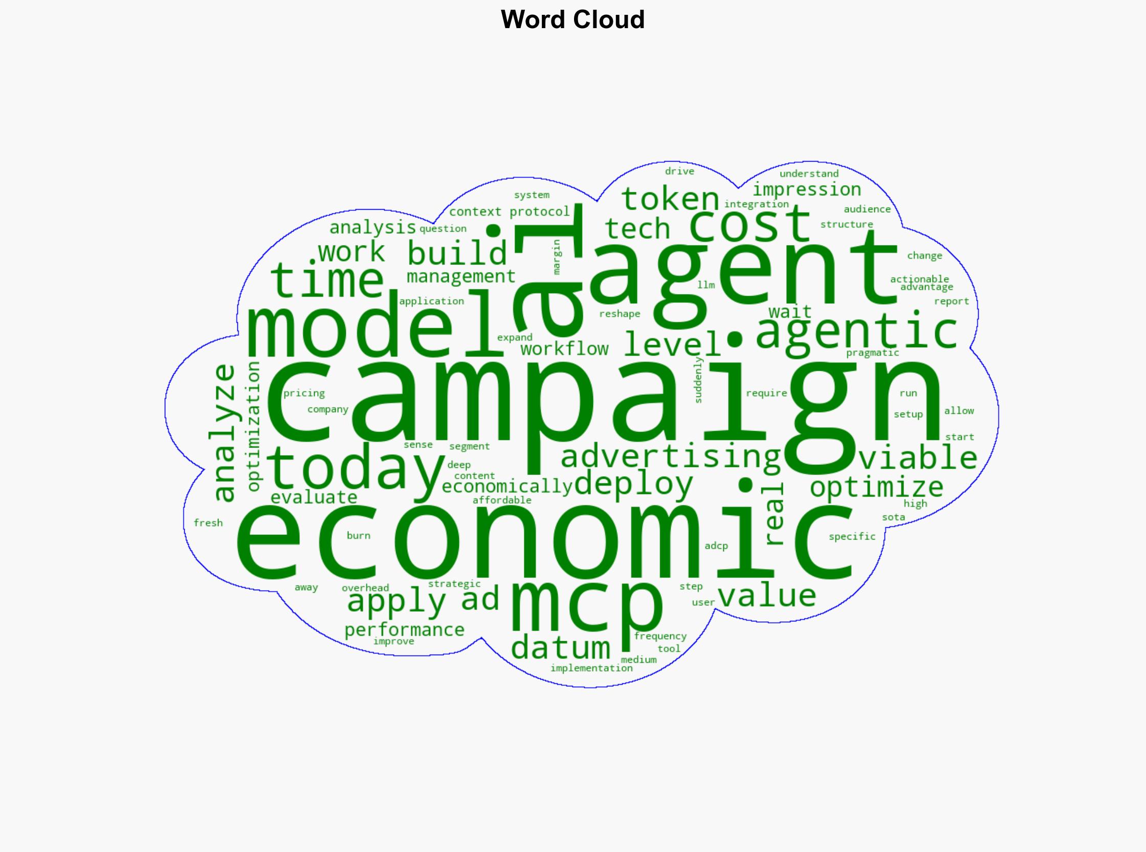 AdCP And The Math Of Agentic AI Building For Todays Economics Not Tomorrows Dreams - AdExchanger - Image 1