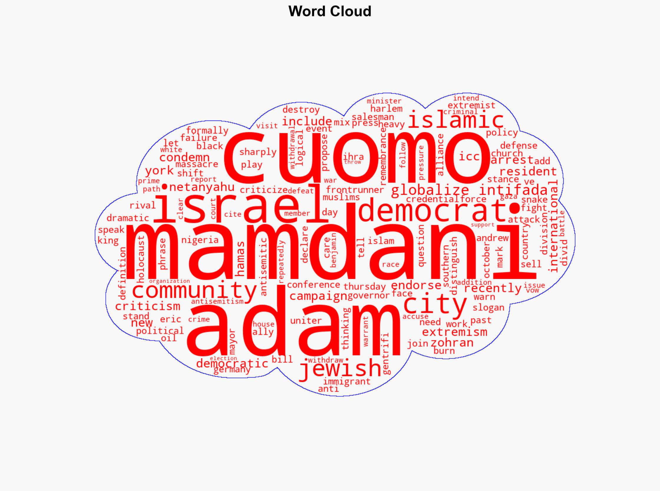 Adams endorses Cuomo says Mamdani doesnt care about Jews - Israelnationalnews.com - Image 1