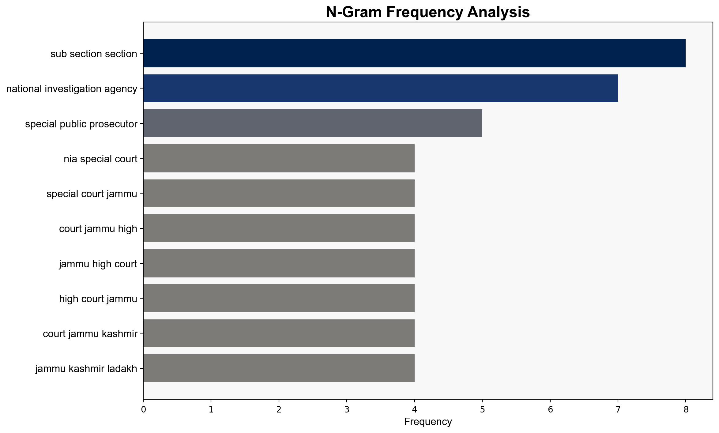 Advocate Shri Singh to lead prosecution in Pahalgam terror attack probe - The Times of India - Image 4
