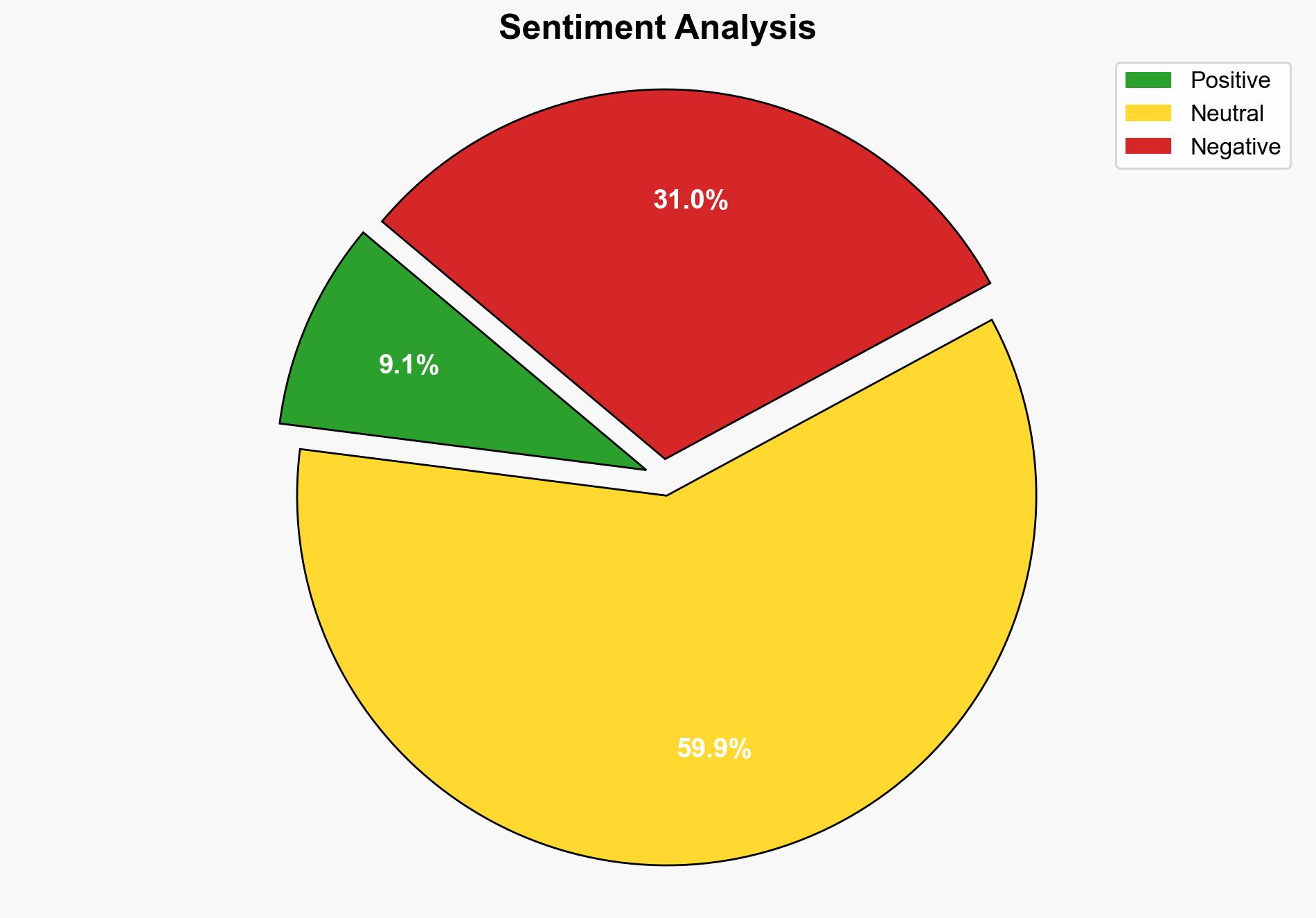 Advocate Shri Singh to lead prosecution in Pahalgam terror attack probe - The Times of India - Image 2
