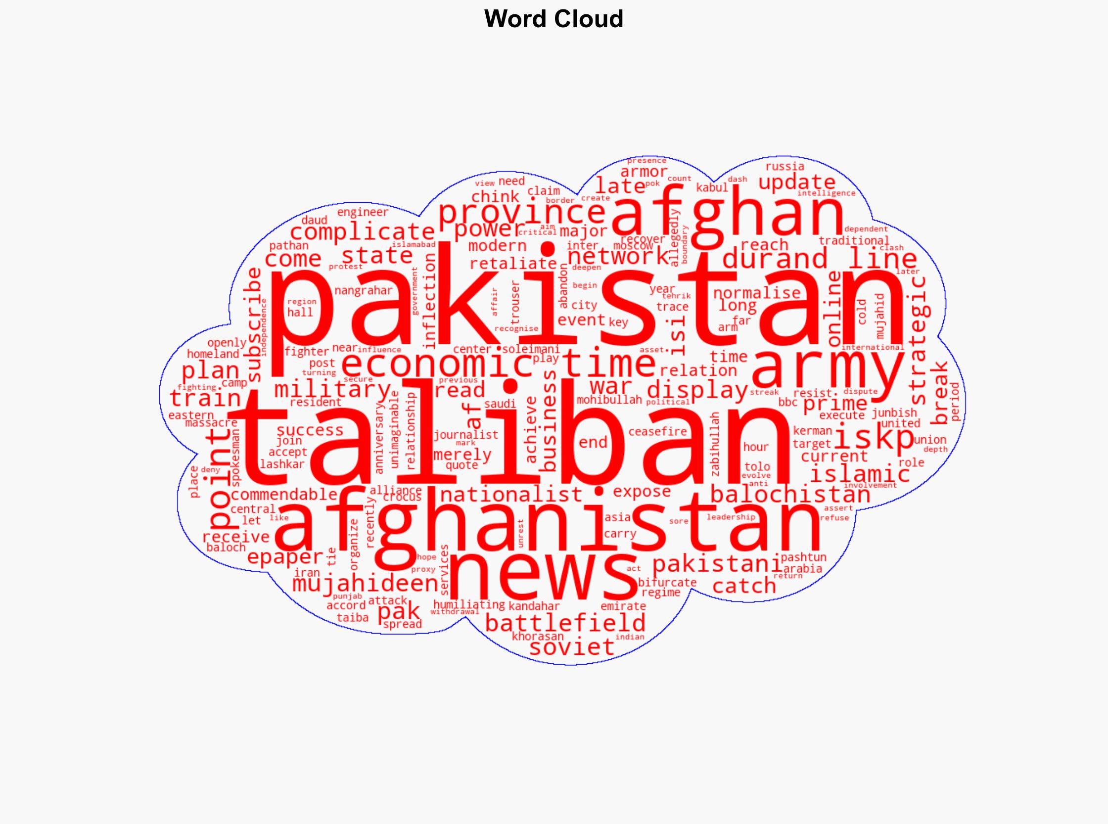Af-Pak relations may not normalise for a long time to come - The Times of India - Image 1