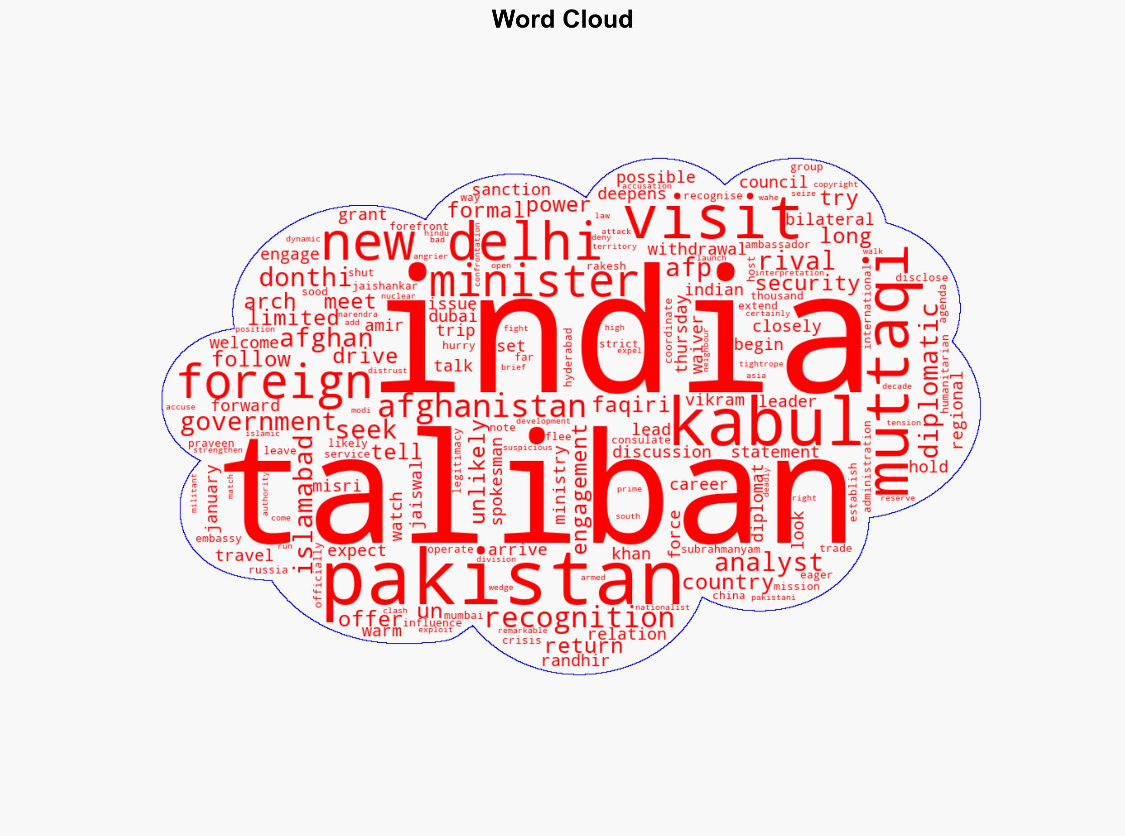 Afghan Taliban Foreign Minister Begins First India Visit - International Business Times - Image 1