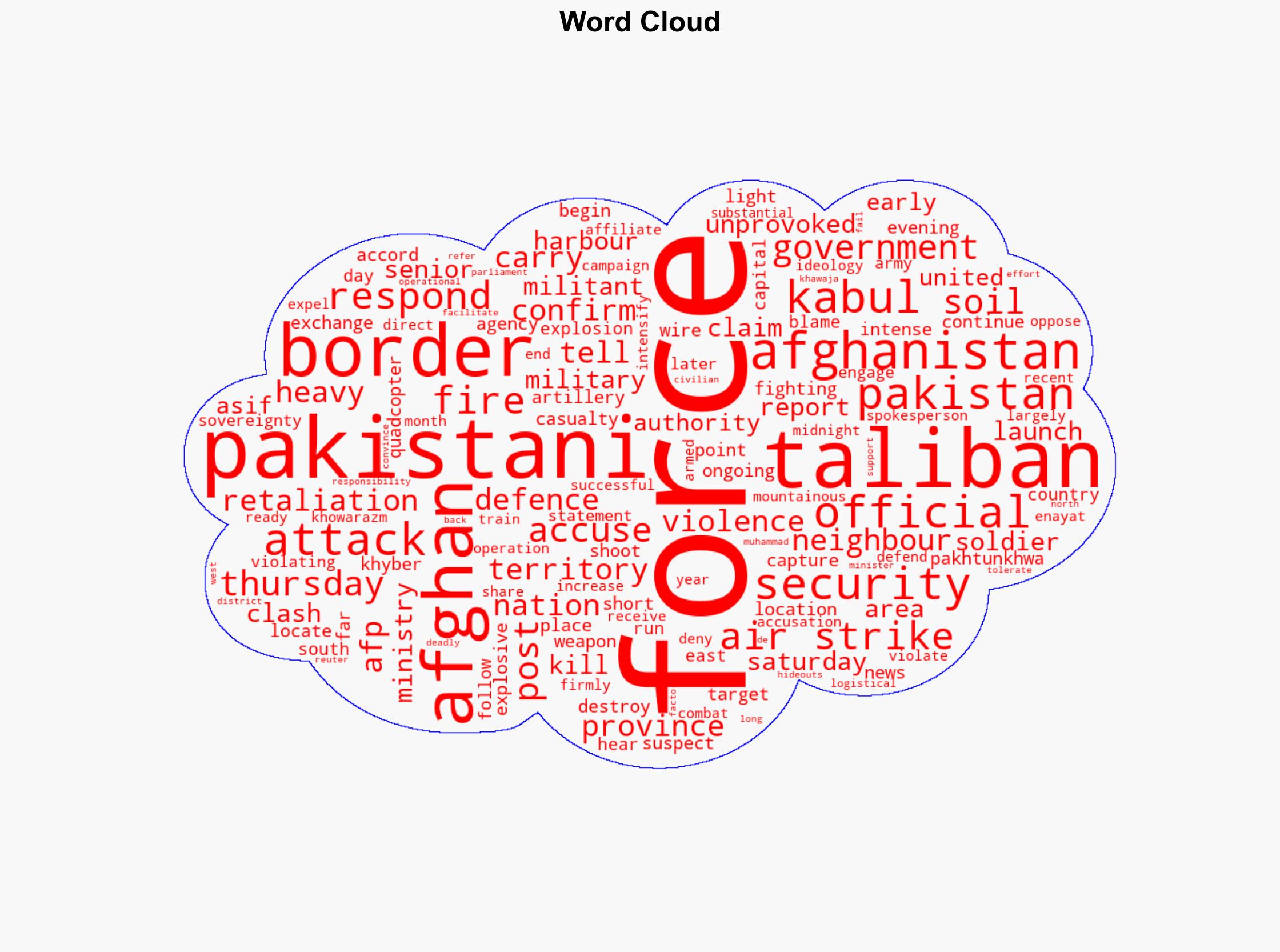 Afghan Taliban Pakistani soldiers fight along border after Kabul air strike - ABC News (AU) - Image 1