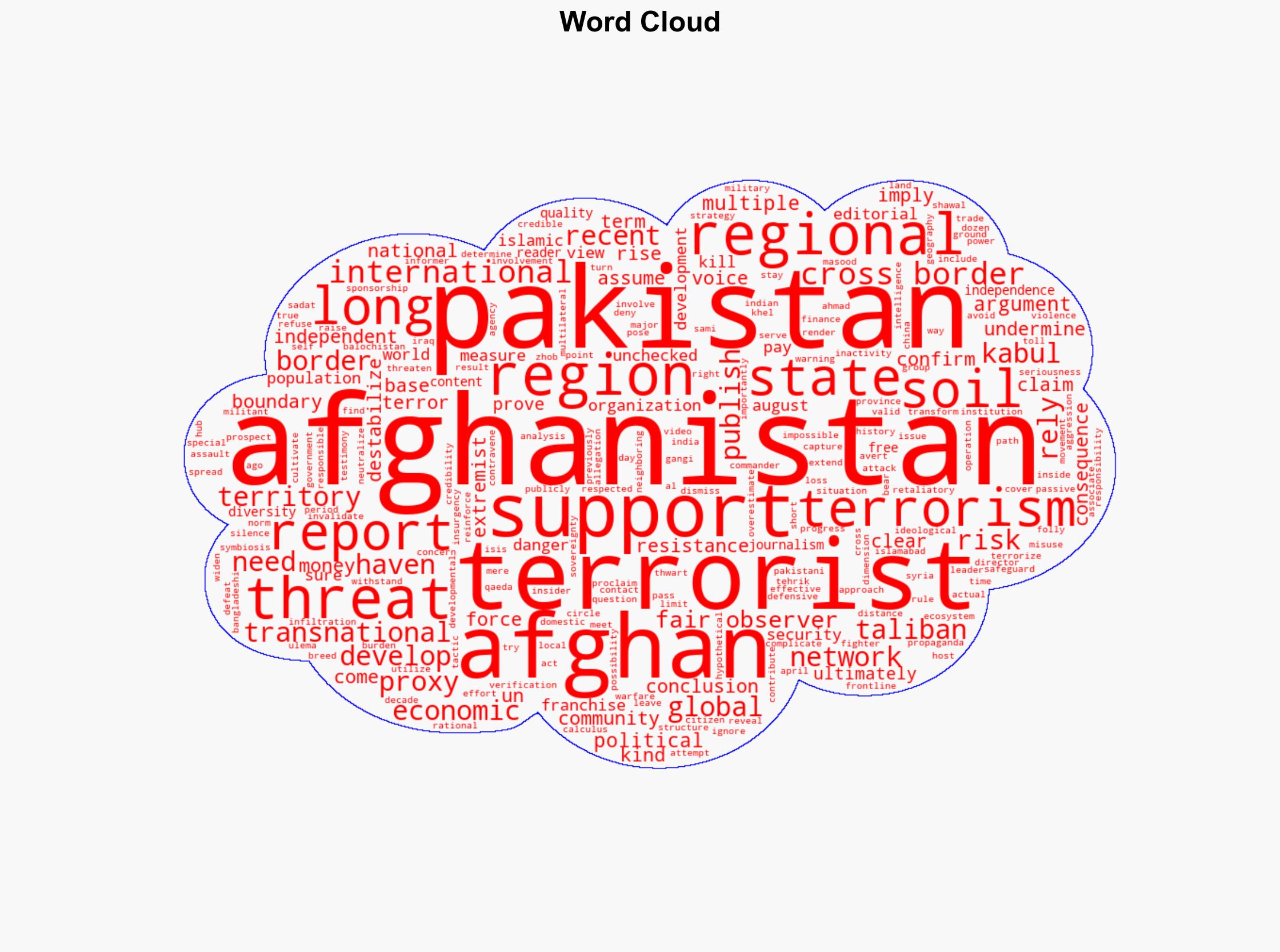 Afghanistan Proxy Warfare and the Regional Crisis the World Overlooks - Fair Observer - Image 1
