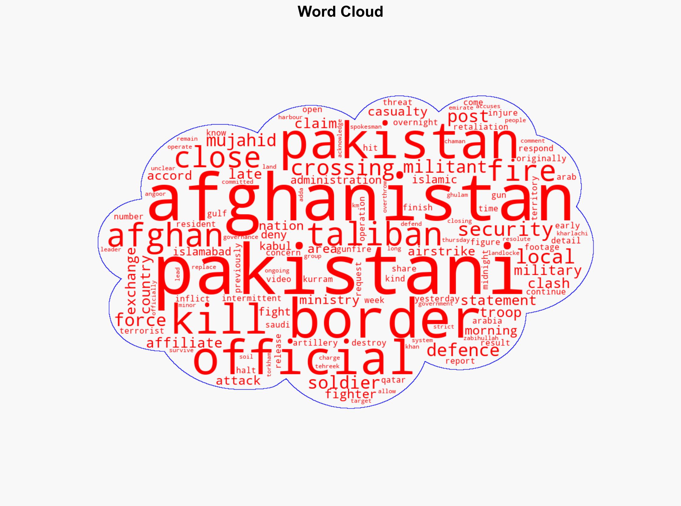 Afghanistan claims to have killed 58 Pakistani soldiers - RTE - Image 1