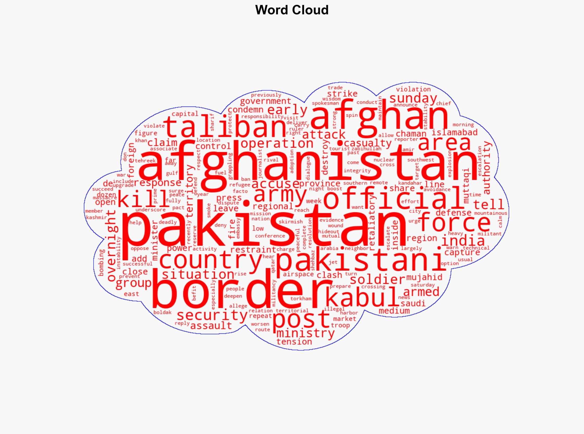 Afghanistan kills dozens of Pakistani soldiers at border officials say - CBS News - Image 1