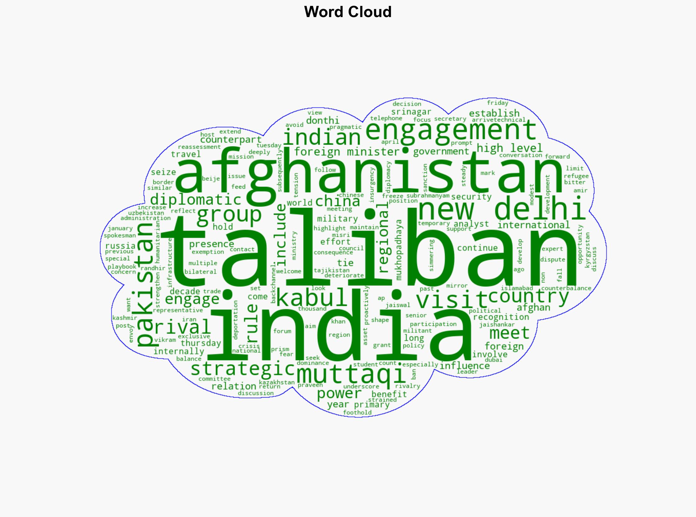Afghanistan's Taliban foreign minister meeting with Indian counterpart - ABC News - Image 1