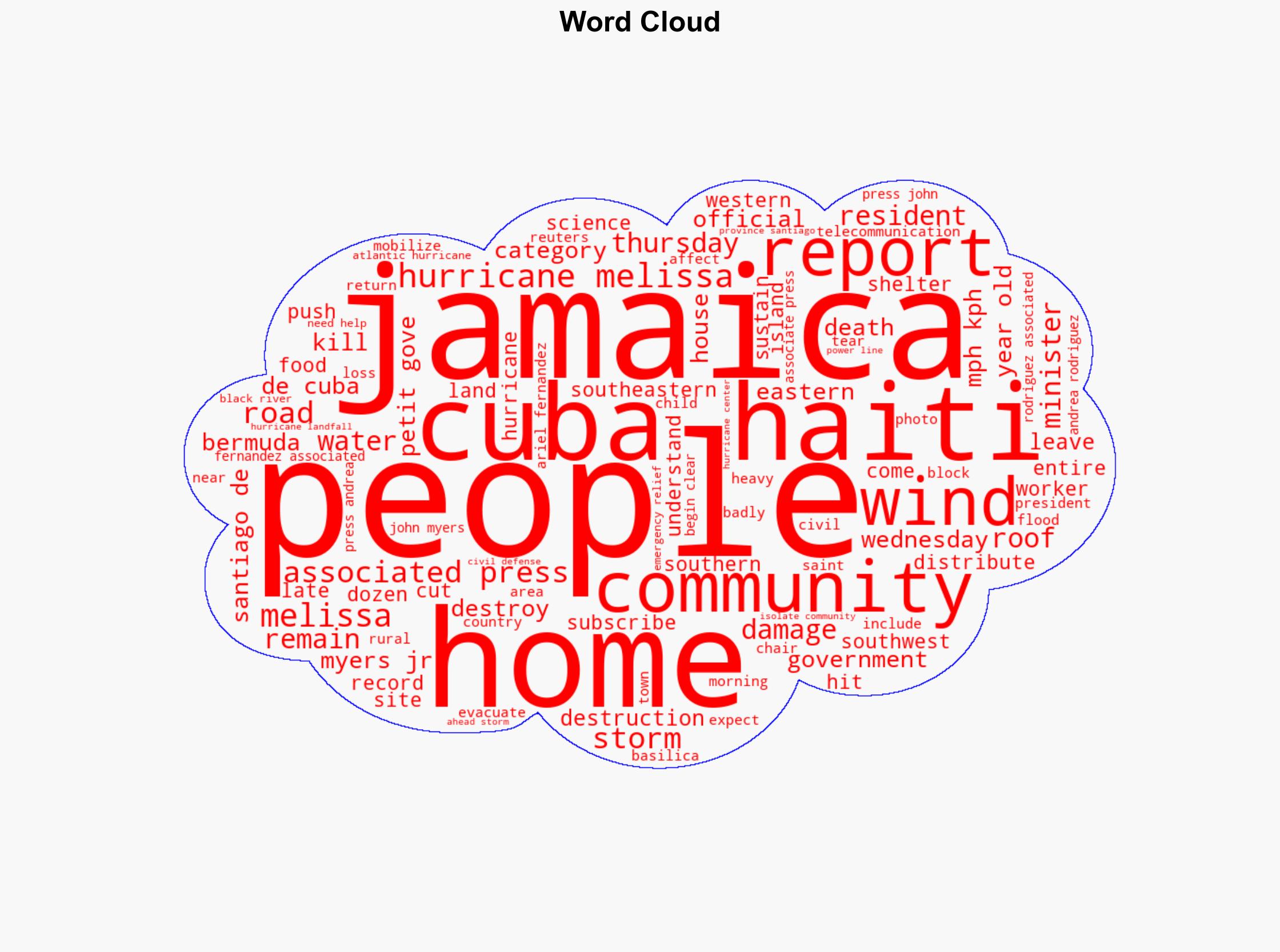 After Melissas destruction Haiti Jamaica and Cuba pick up the pieces - PBS - Image 1