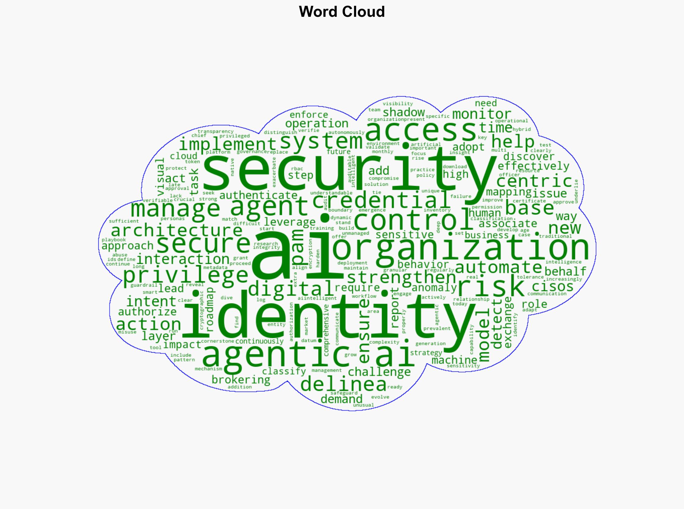 Agentic AI security Building the next generation of access controls - Help Net Security - Image 1