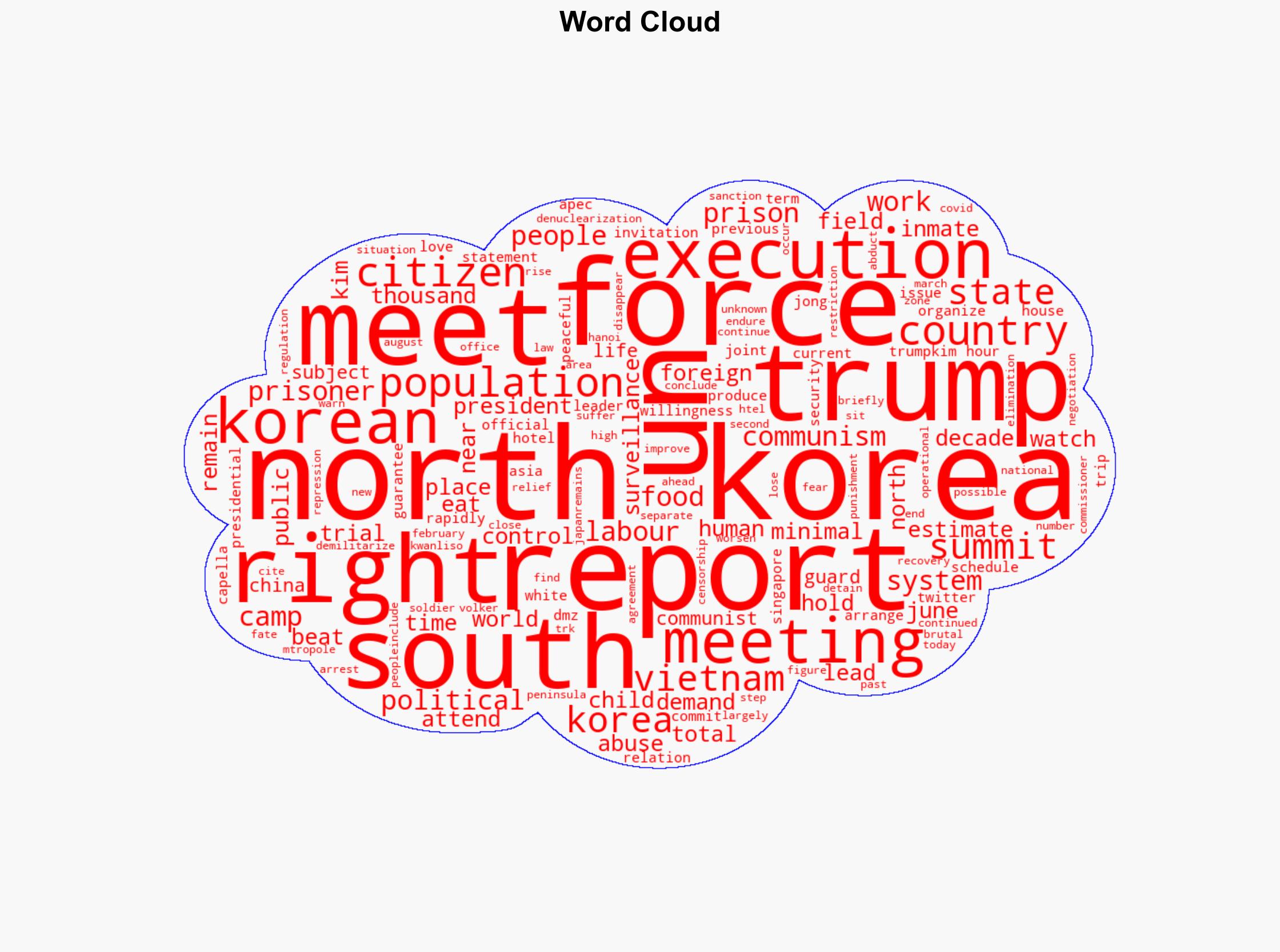 Ahead of Possible TrumpKim Meeting North Korean Oppression Intensifies - Thegatewaypundit.com - Image 1