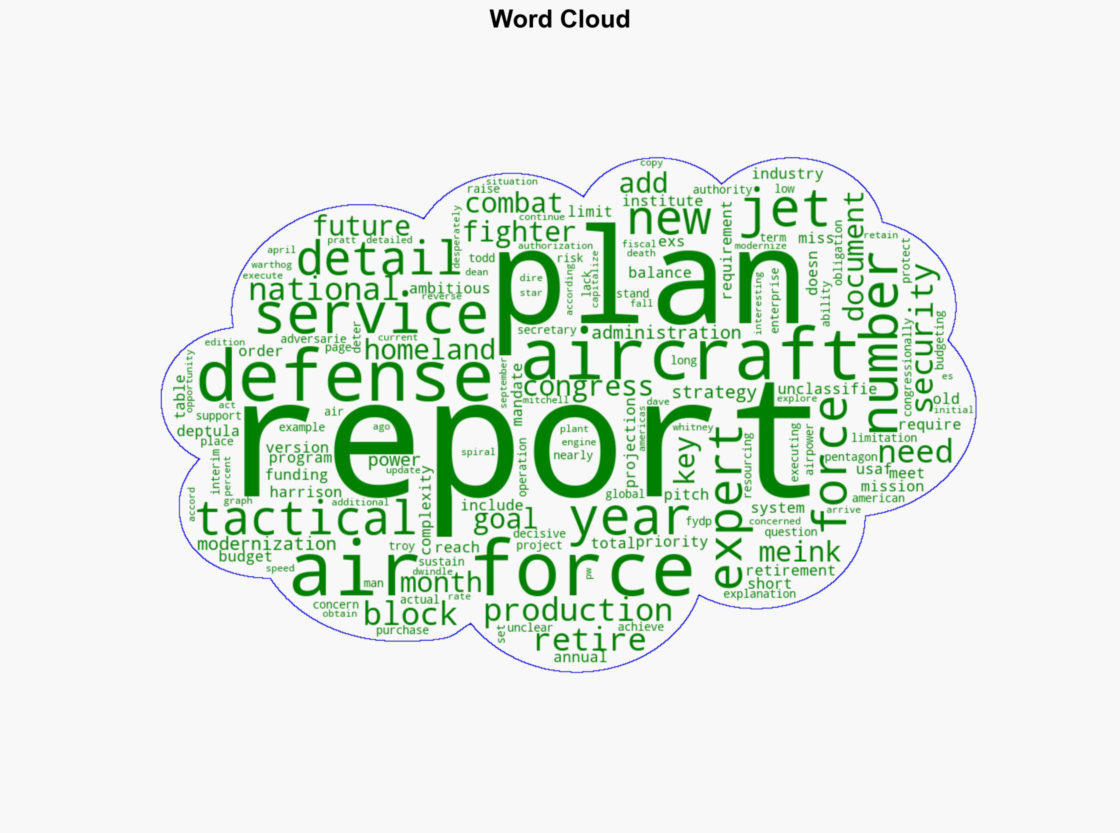 Air Forces 10-year fighter jet report is missing key details experts say - Defense One - Image 1