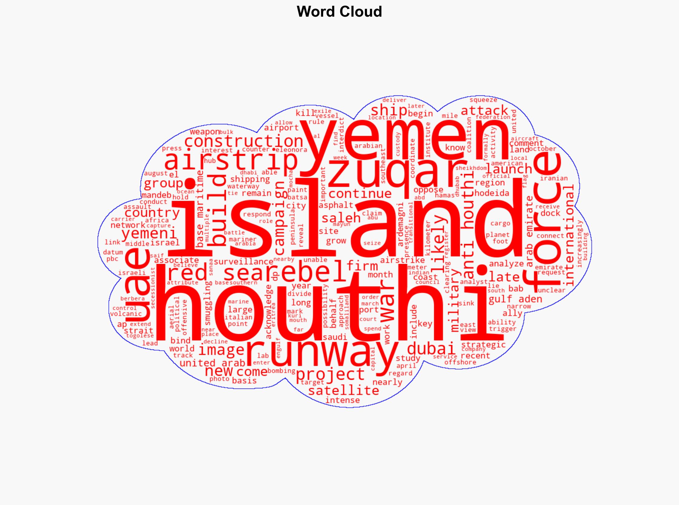 Airstrip built on Yemeni island comes as Houthi rebels increasingly squeezed - ABC News - Image 1