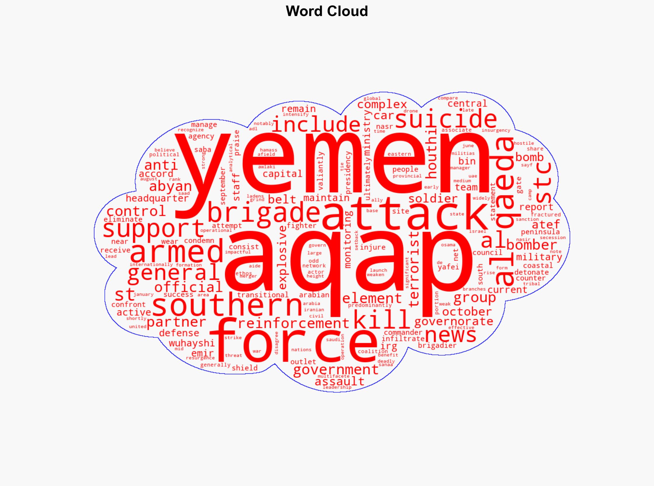 Al Qaeda in the Arabian Peninsula kills 4 Yemeni soldiers in complex suicide assault - Longwarjournal.org - Image 1