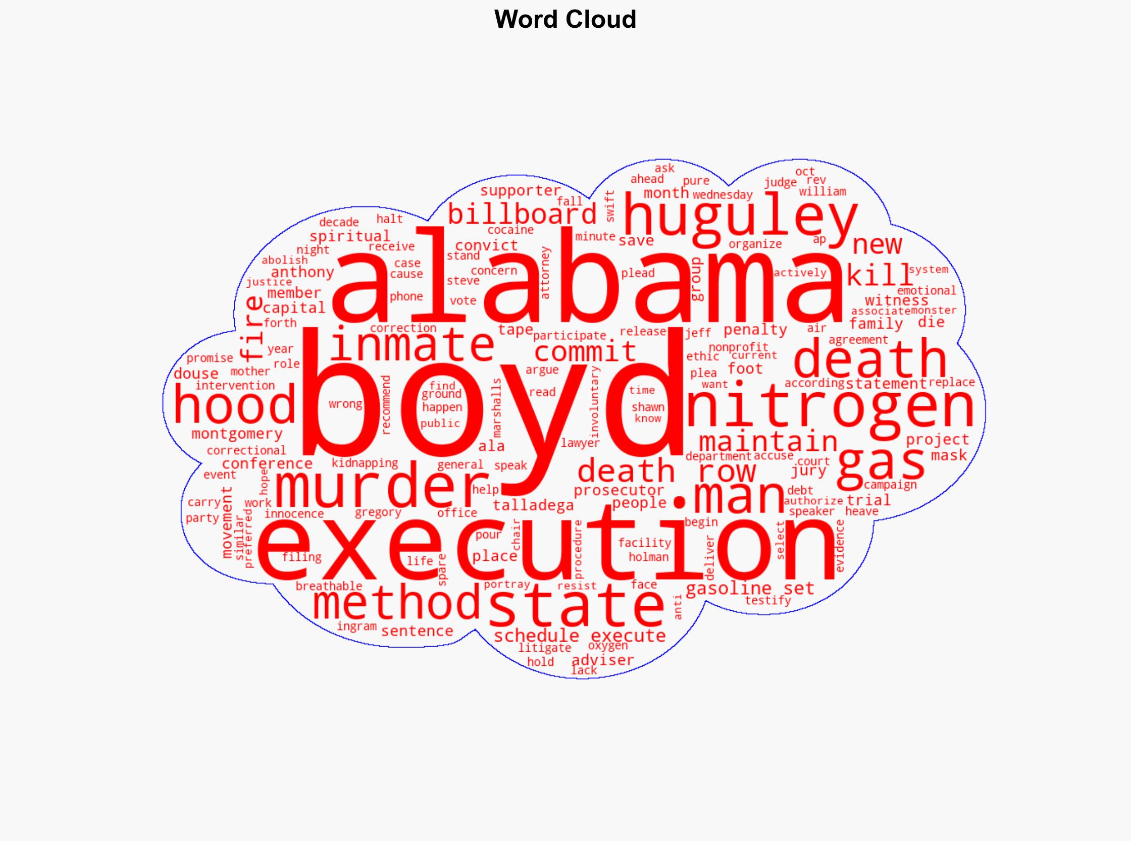 Alabama inmate maintains innocence ahead of execution by nitrogen for 1993 murder - ABC News - Image 1