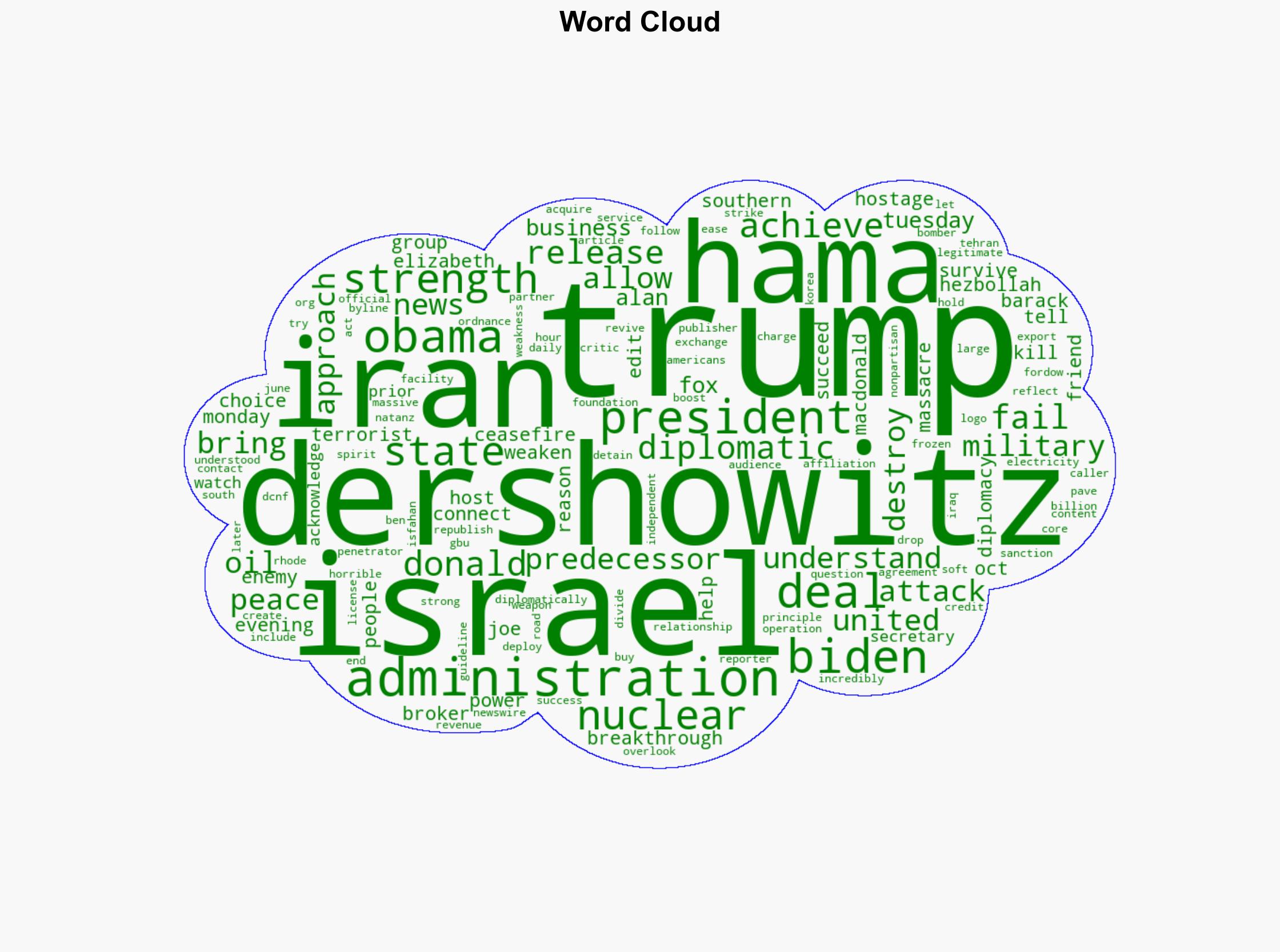 Alan Dershowitz Explains Why Trump Got Results While Obama Fell Short - The Daily Caller - Image 1