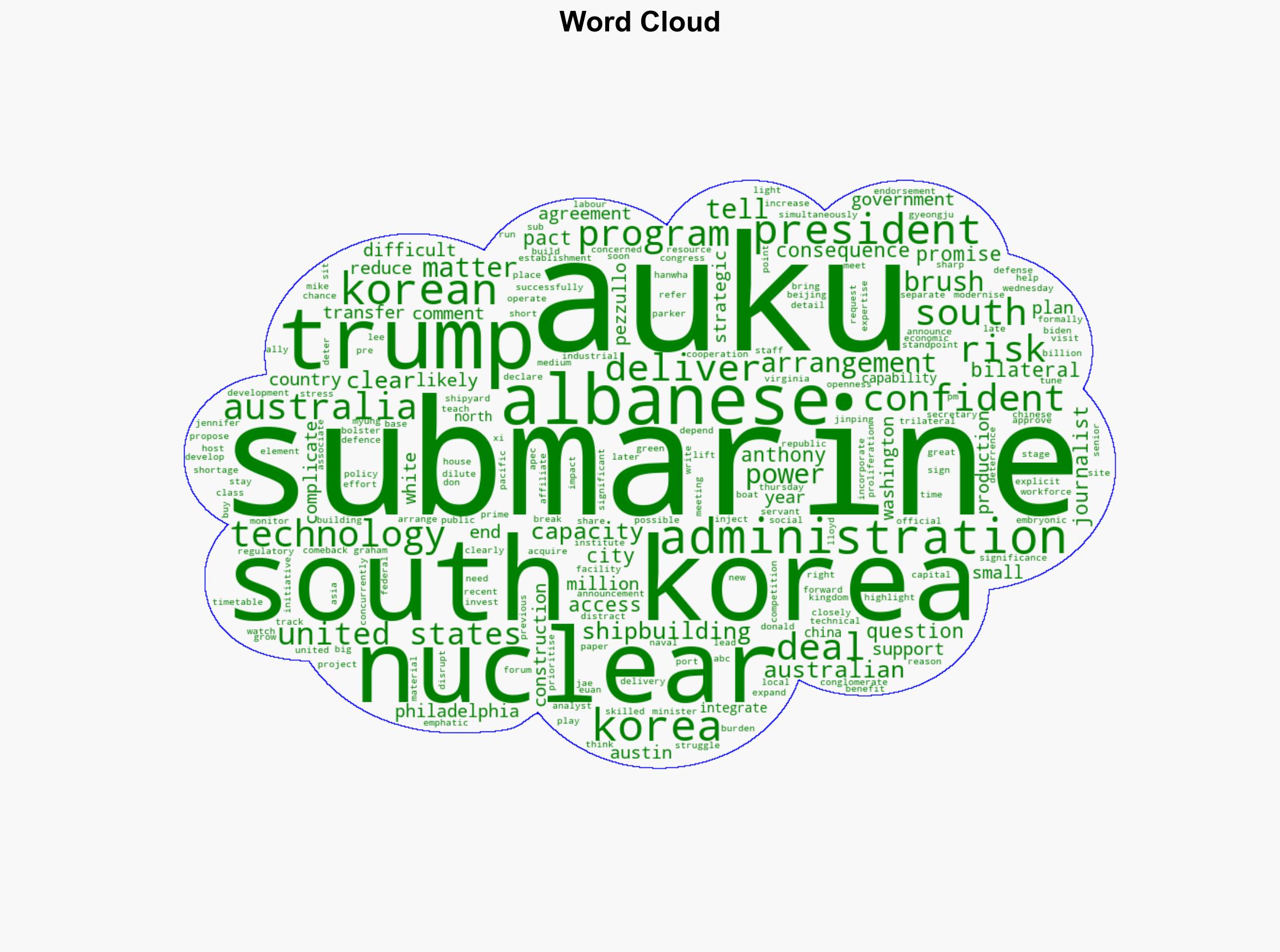 Albanese confident on AUKUS despite Trump's Korean subs promise - ABC News (AU) - Image 1