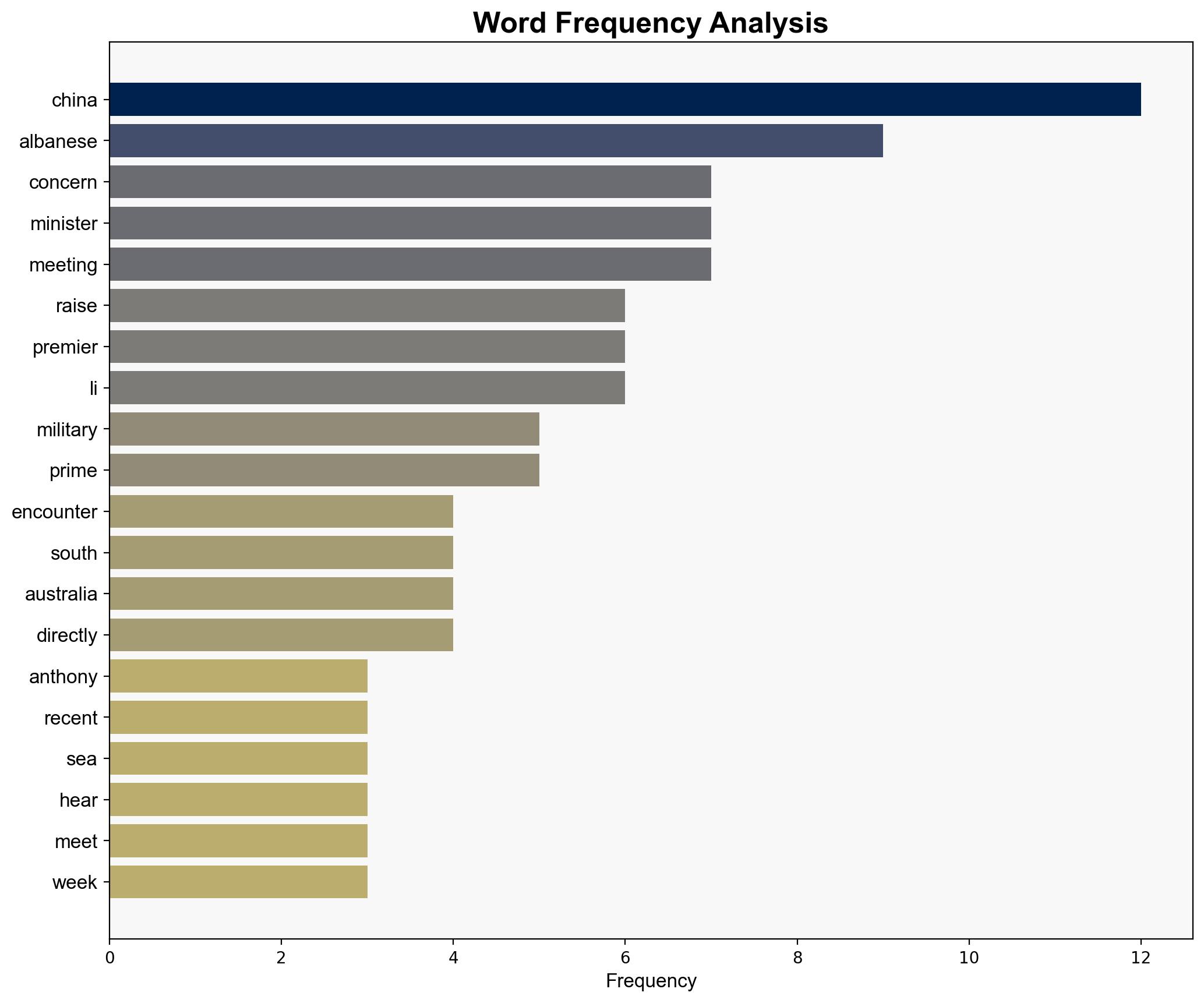 Albanese raised 'unsafe' military encounter in talks with Chinese premier - ABC News (AU) - Image 3