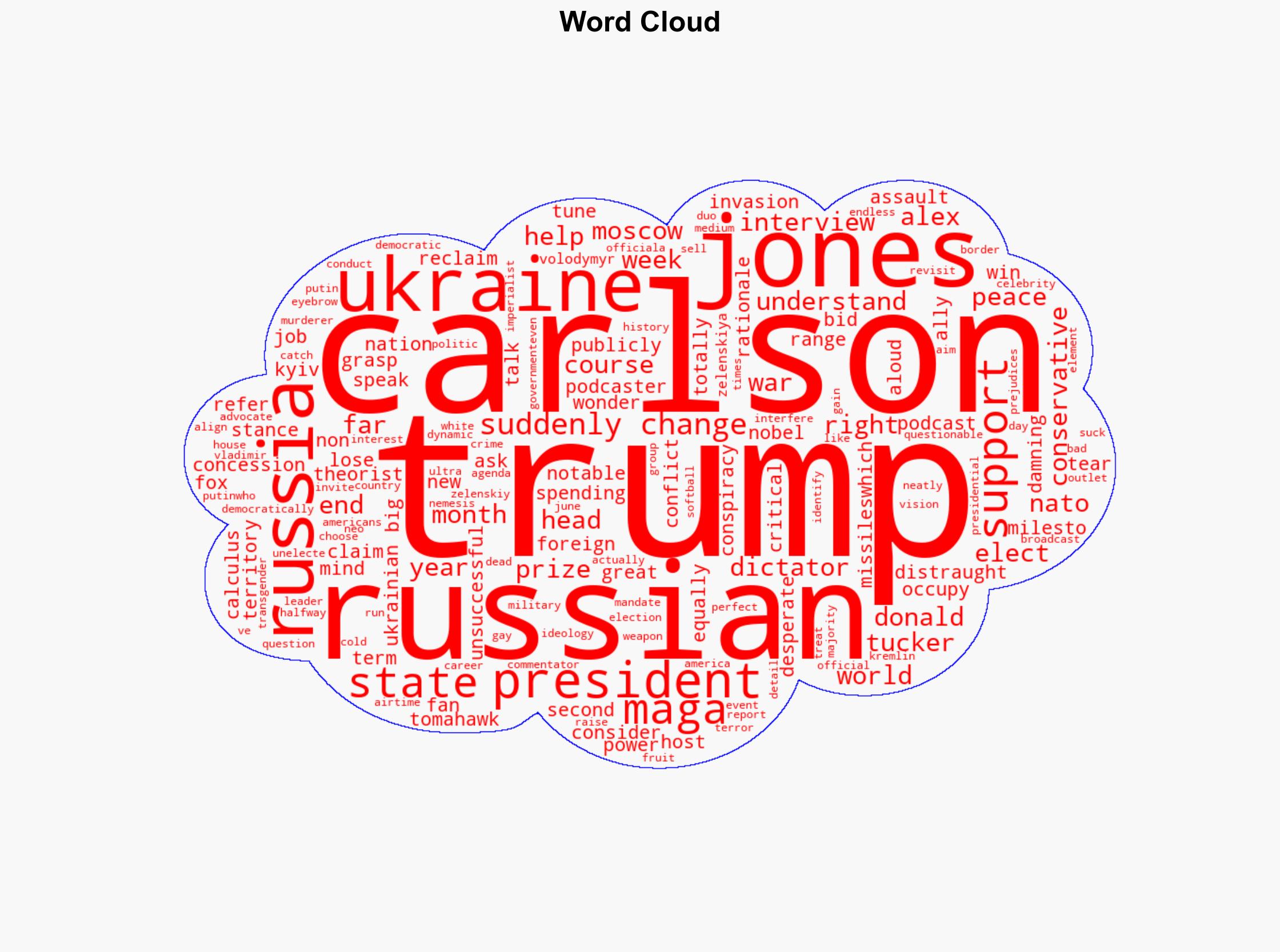 Alex Jones and Tucker Carlson Freak Out Over Trumps Ukraine Stance - The New Republic - Image 1