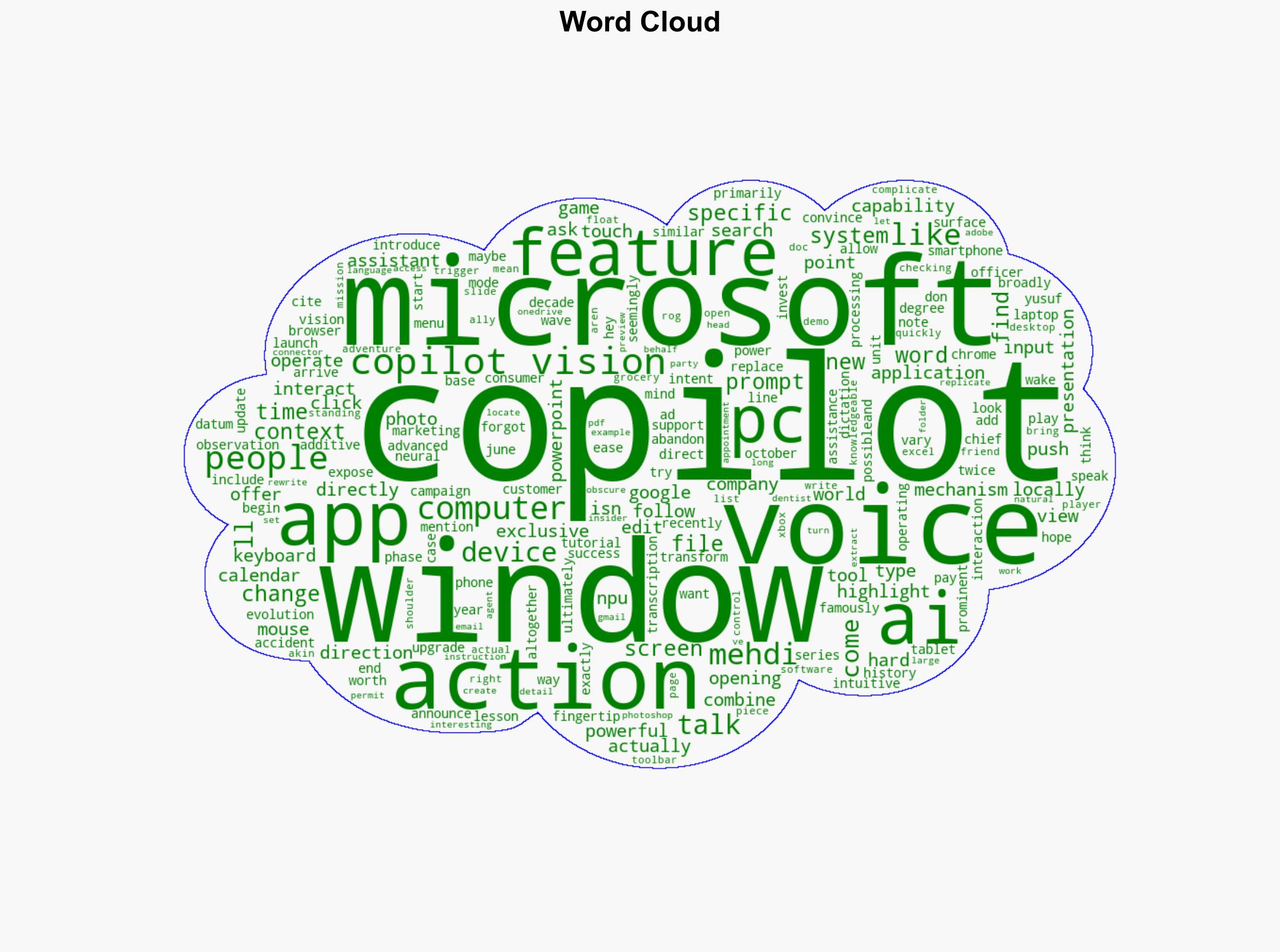 All Windows 11 PCs Will Get These Advanced Copilot AI Features - Wired - Image 1