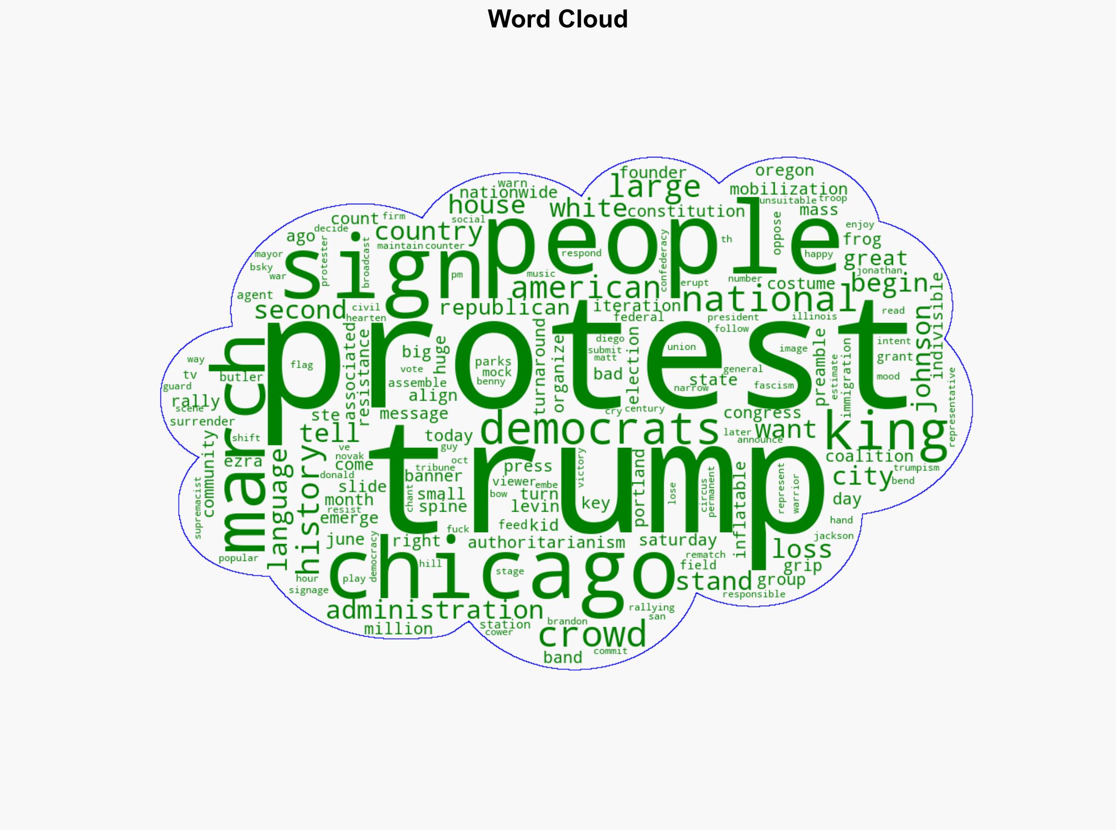 All you protest kids - Lawyersgunsmoneyblog.com - Image 1
