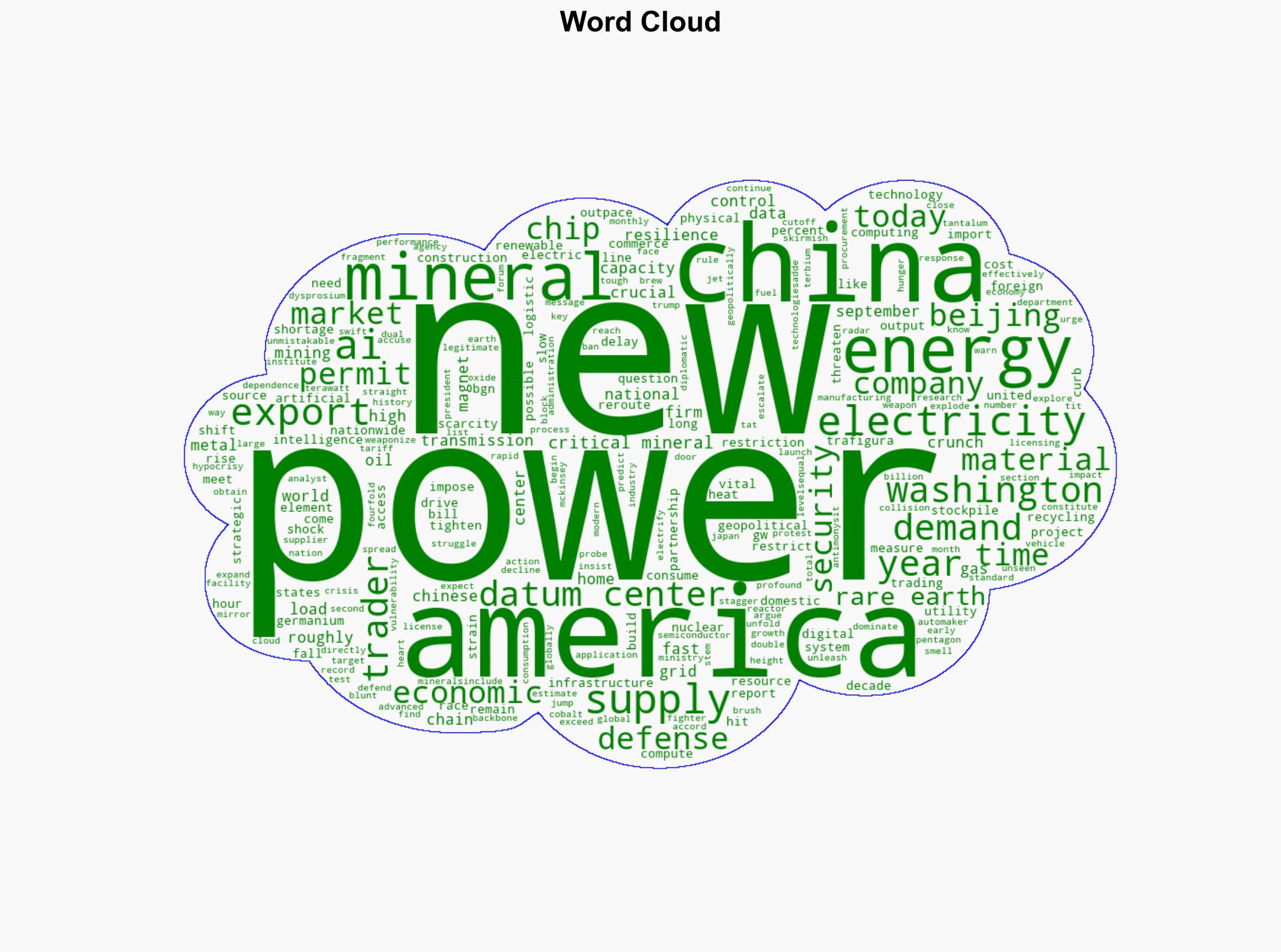 America's Coming Resource Crunch - International Business Times - Image 1