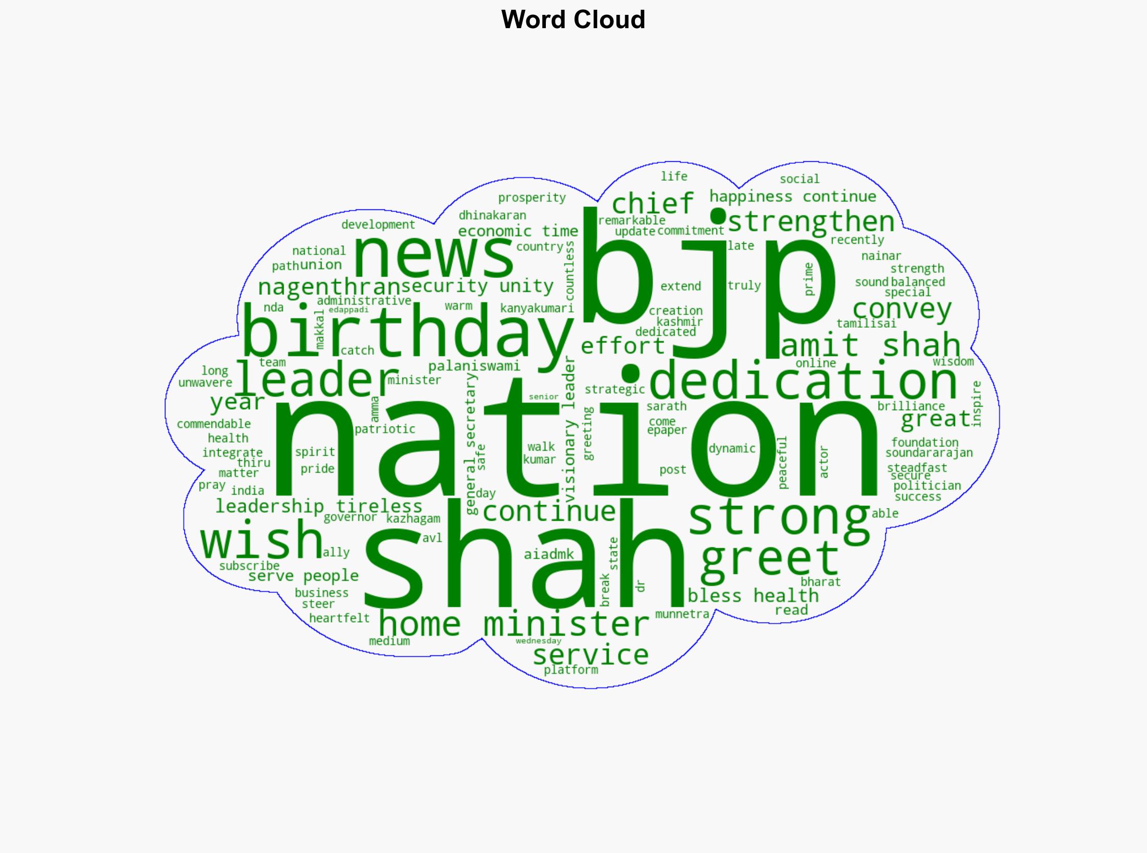Amit Shah Birthday AIADMK's Palaniswami BJP leaders extend greetings - The Times of India - Image 1