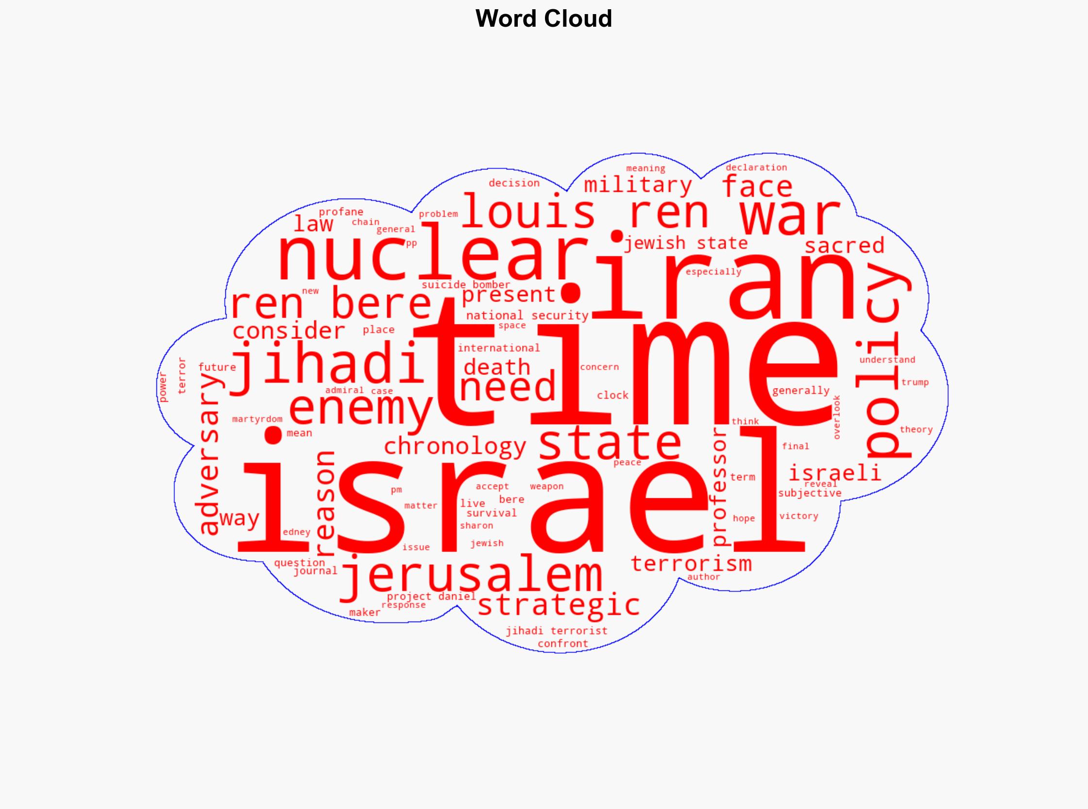 An unredeemable asset Israel's survival in time - Israelnationalnews.com - Image 1