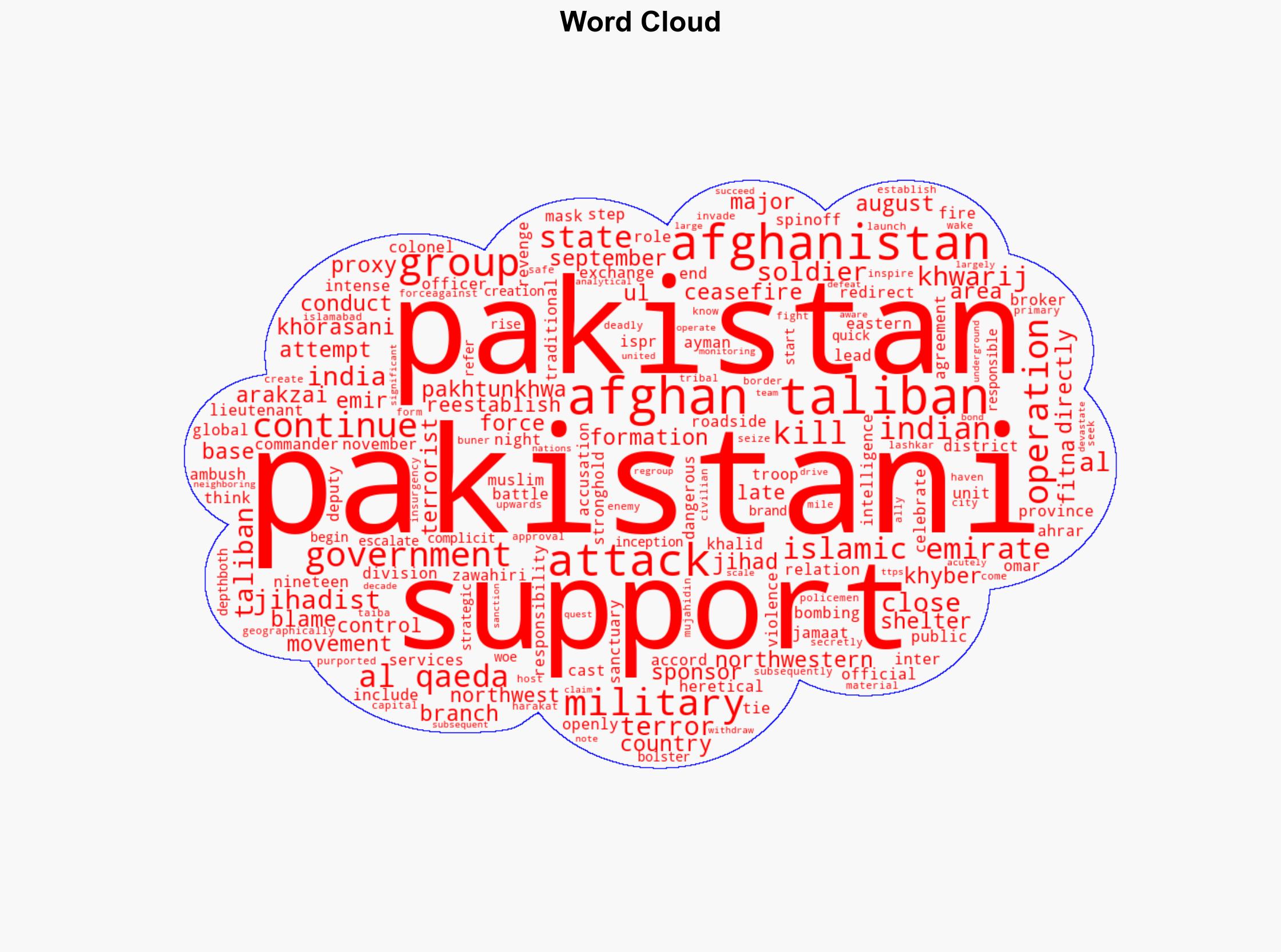 Analysis Pakistan attempts to shift blame for TTP attacks toward India - Longwarjournal.org - Image 1