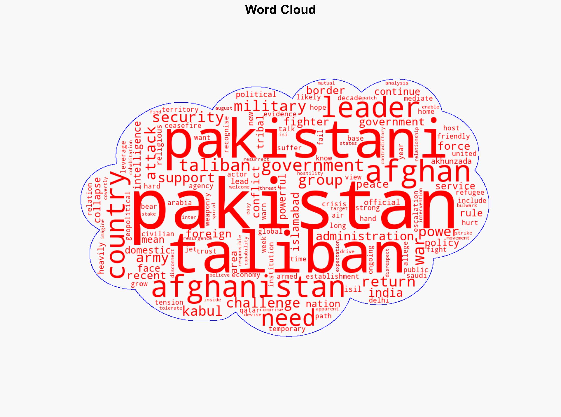 Analysis Why Pakistan and the Taliban wont find it easy to patch up - Al Jazeera English - Image 1