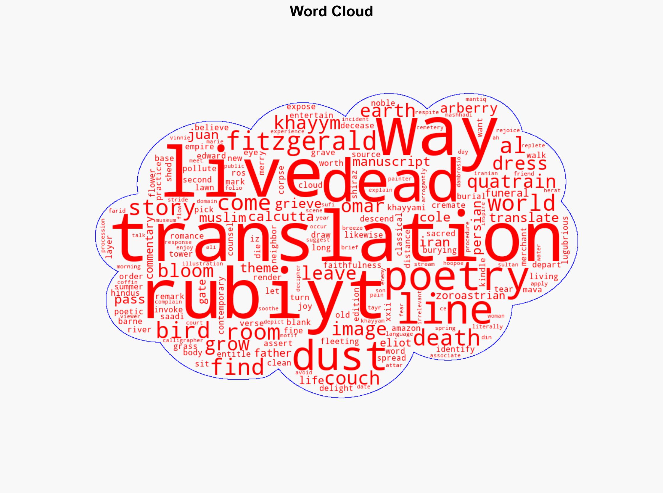 And we that now make merry in the Room FitzGeralds The Rubiyt of Omar Khayym 122 - Juancole.com - Image 1