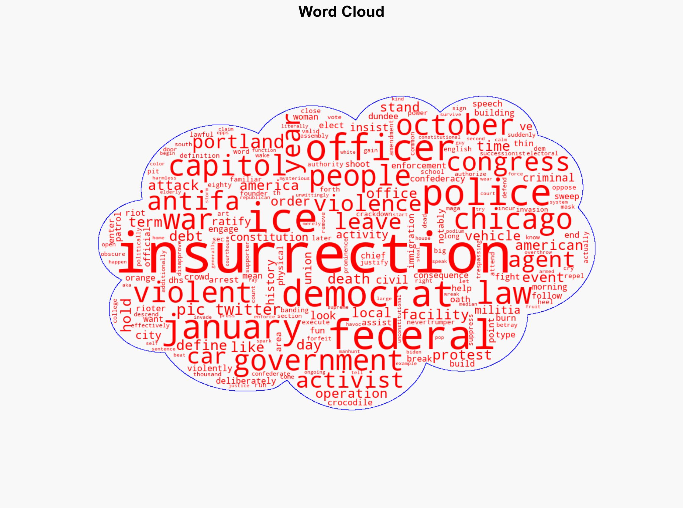 Antifa activities in Dem-run cities are what an insurrection actually looks like - Americanthinker.com - Image 1