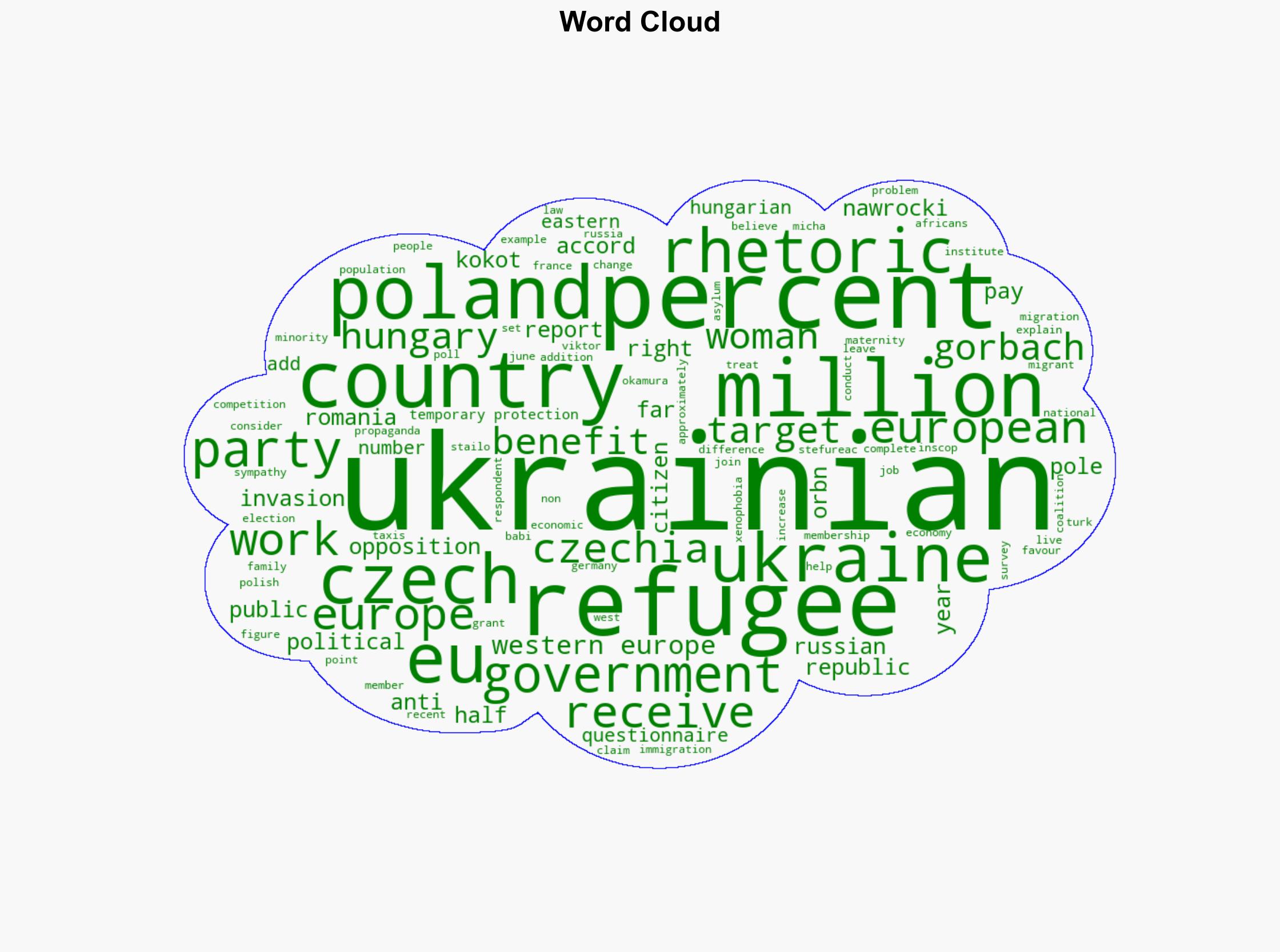 Anti-immigration rhetoric is hurting Ukrainians too - Voxeurop.eu - Image 1