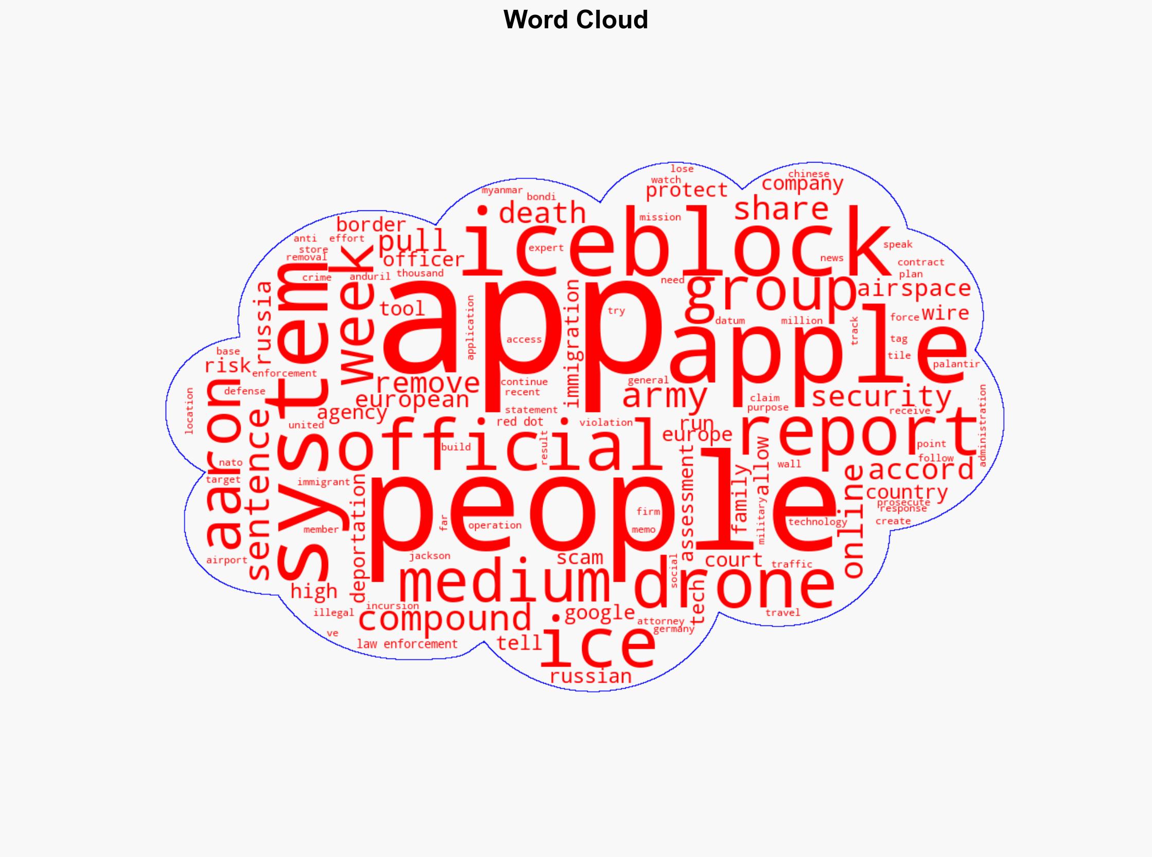 Apple and Google Pull ICE-Tracking Apps Bowing to DOJ Pressure - Wired - Image 1