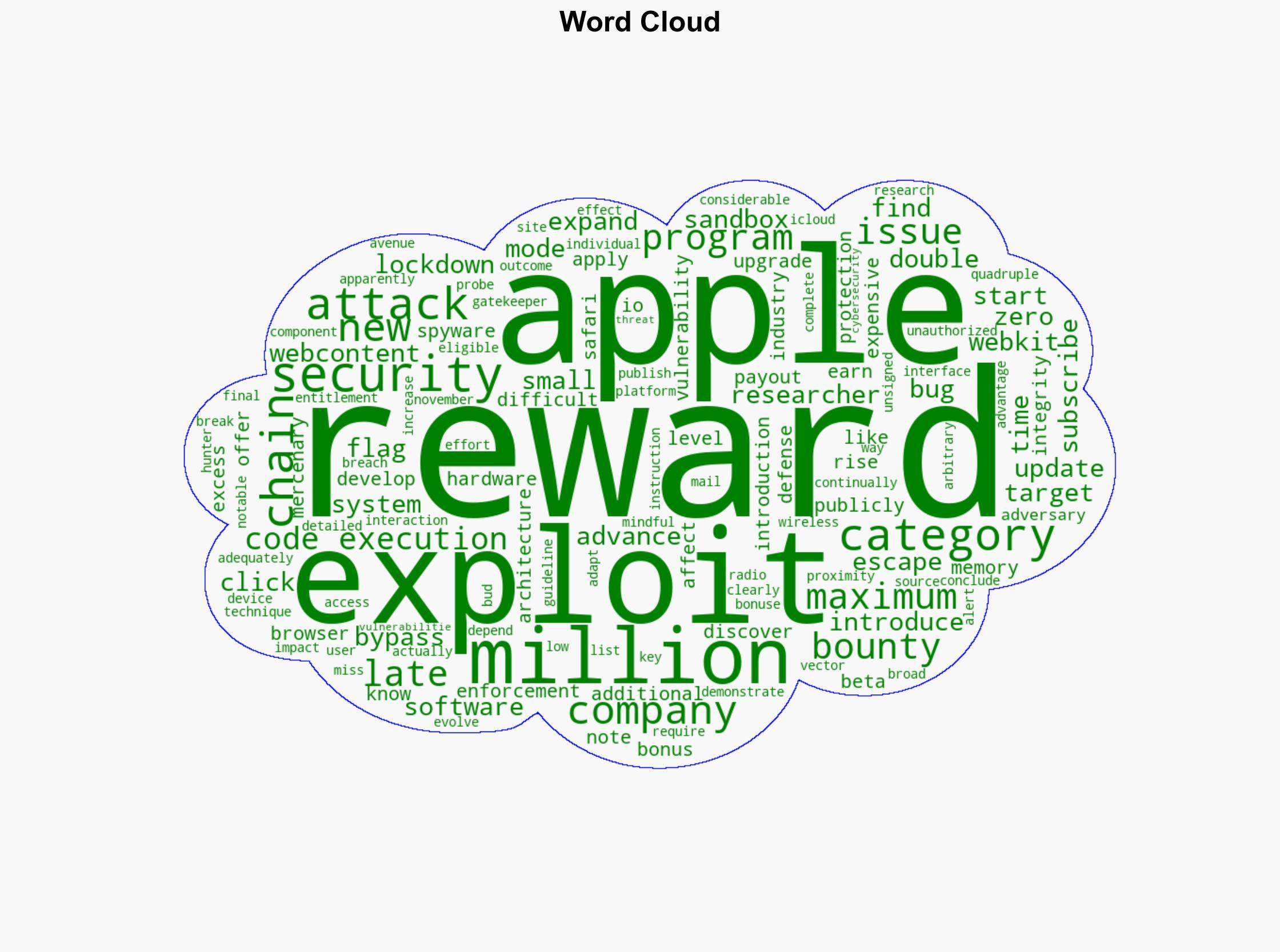 Apple offers 2 million for zero-click exploit chains - Help Net Security - Image 1