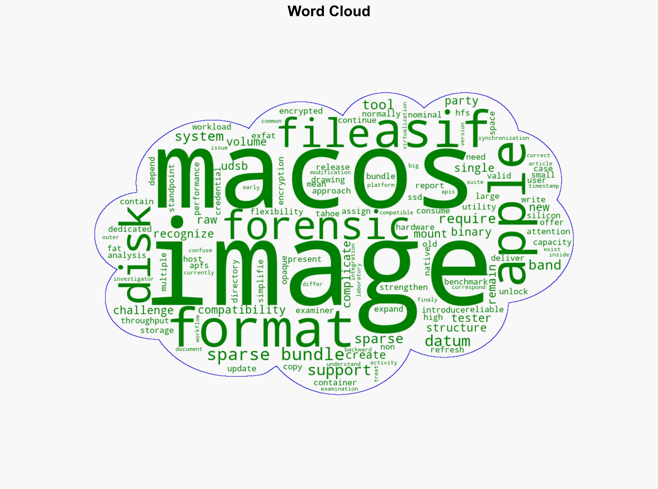 Apple strengthens storage flexibility with new disk image formats - Help Net Security - Image 1