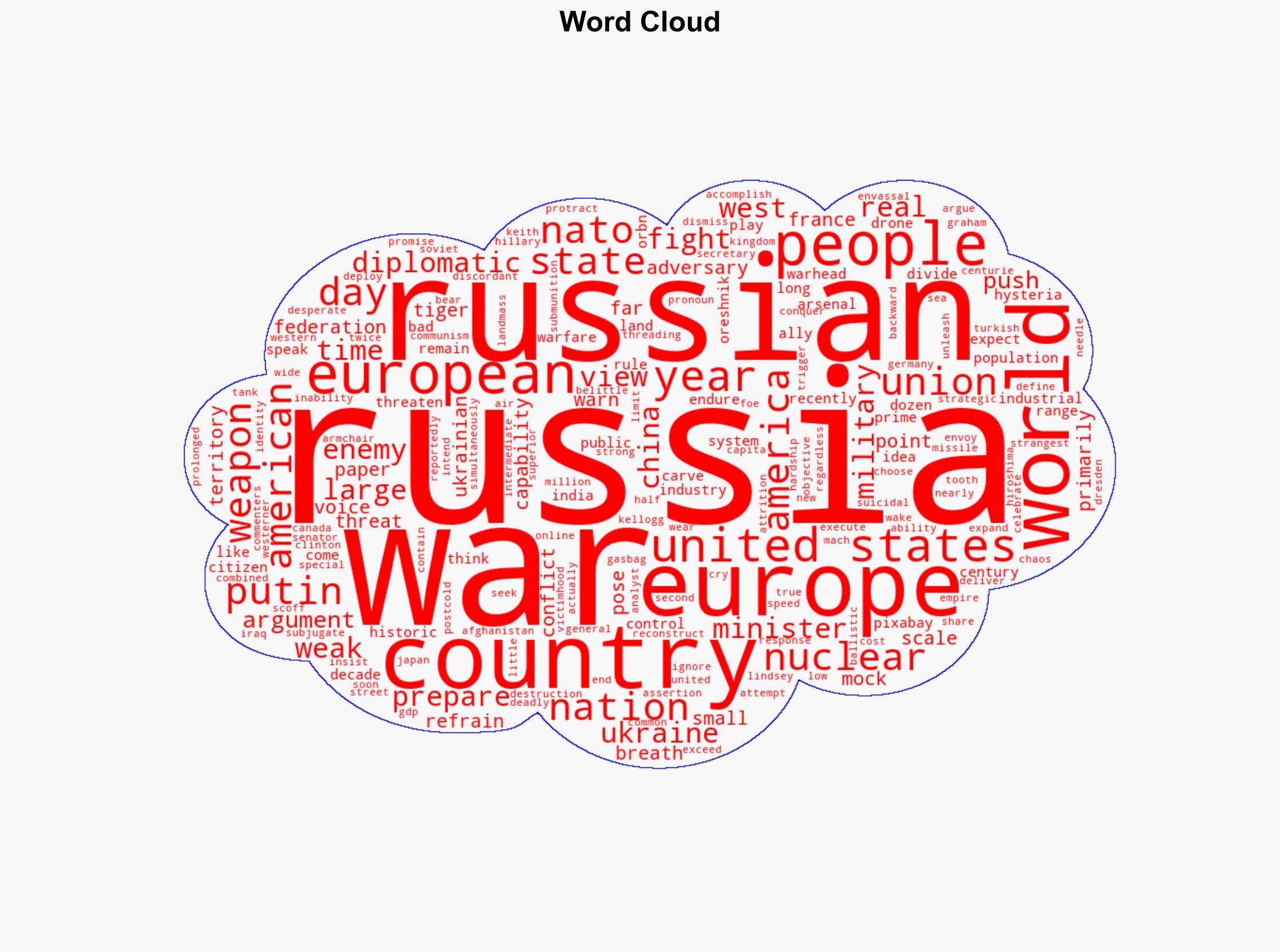 Armchair Generals and Diplomatic Gasbags Seek War - Americanthinker.com - Image 1