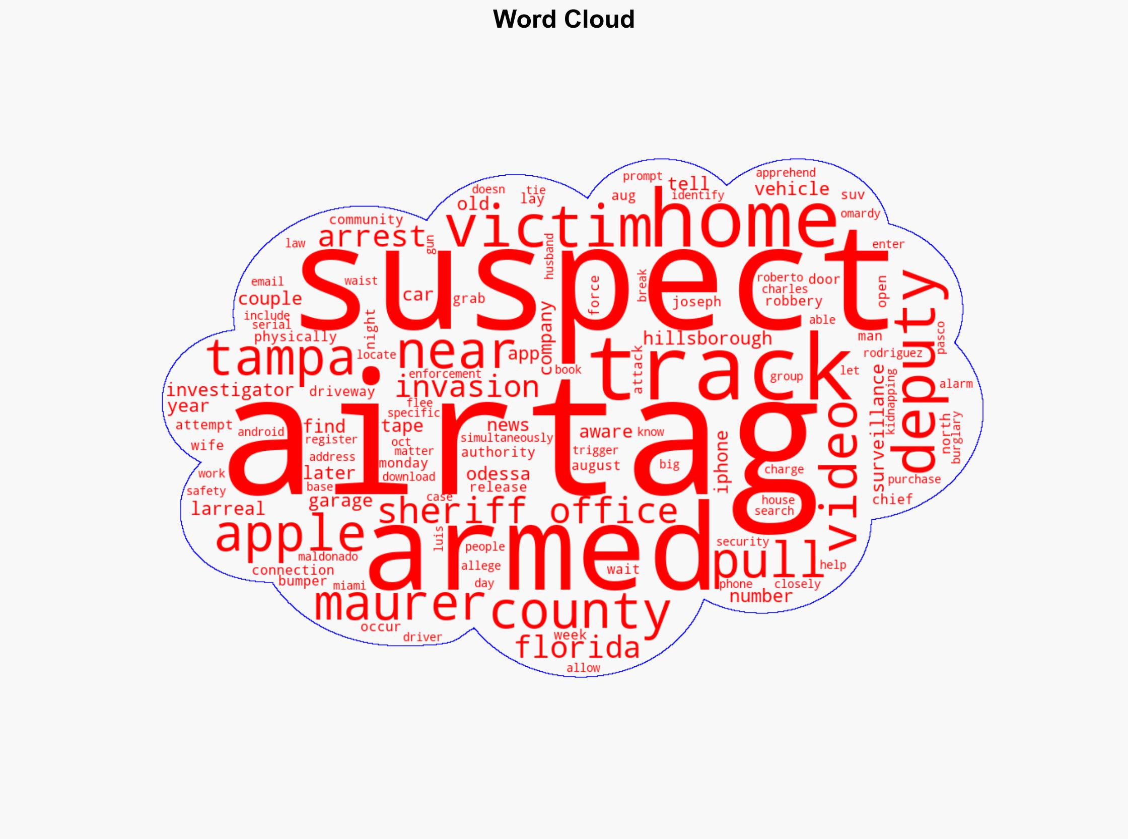 Armed suspects used AirTag to track victims in home invasion deputies say - CBS News - Image 1