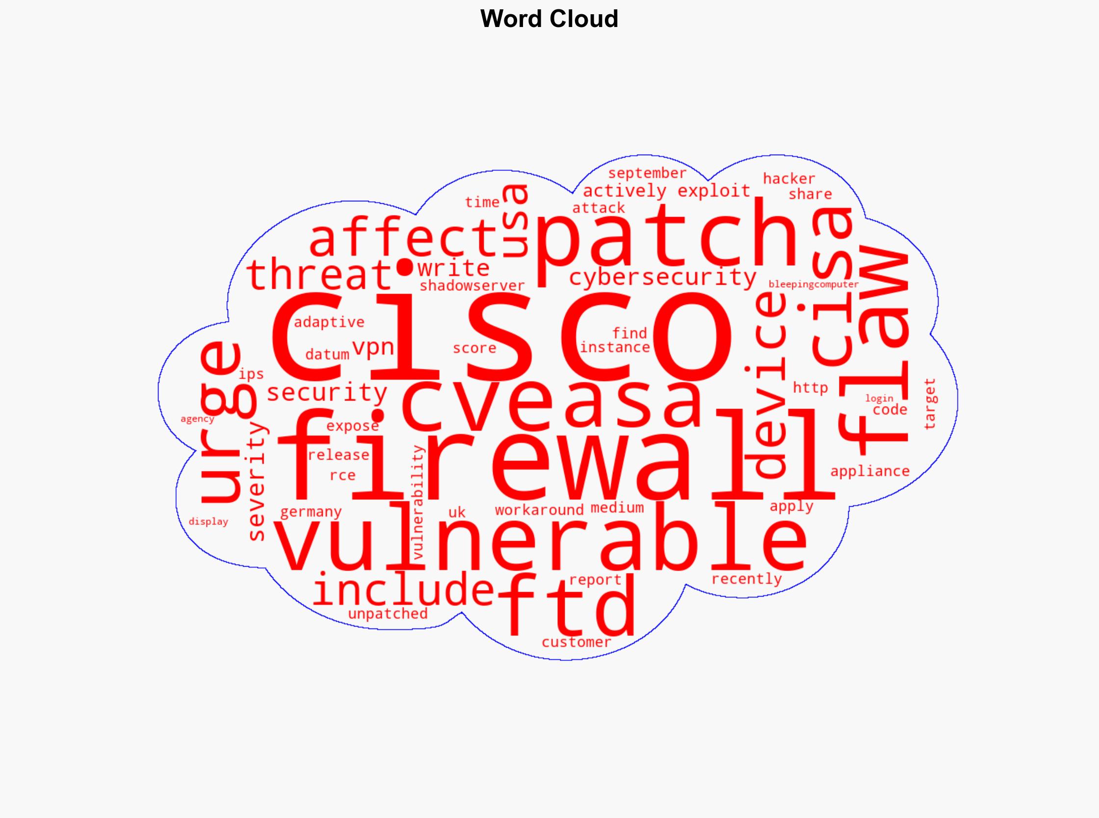 Around 50000 Cisco firewalls are vulnerable to attack so patch now - TechRadar - Image 1