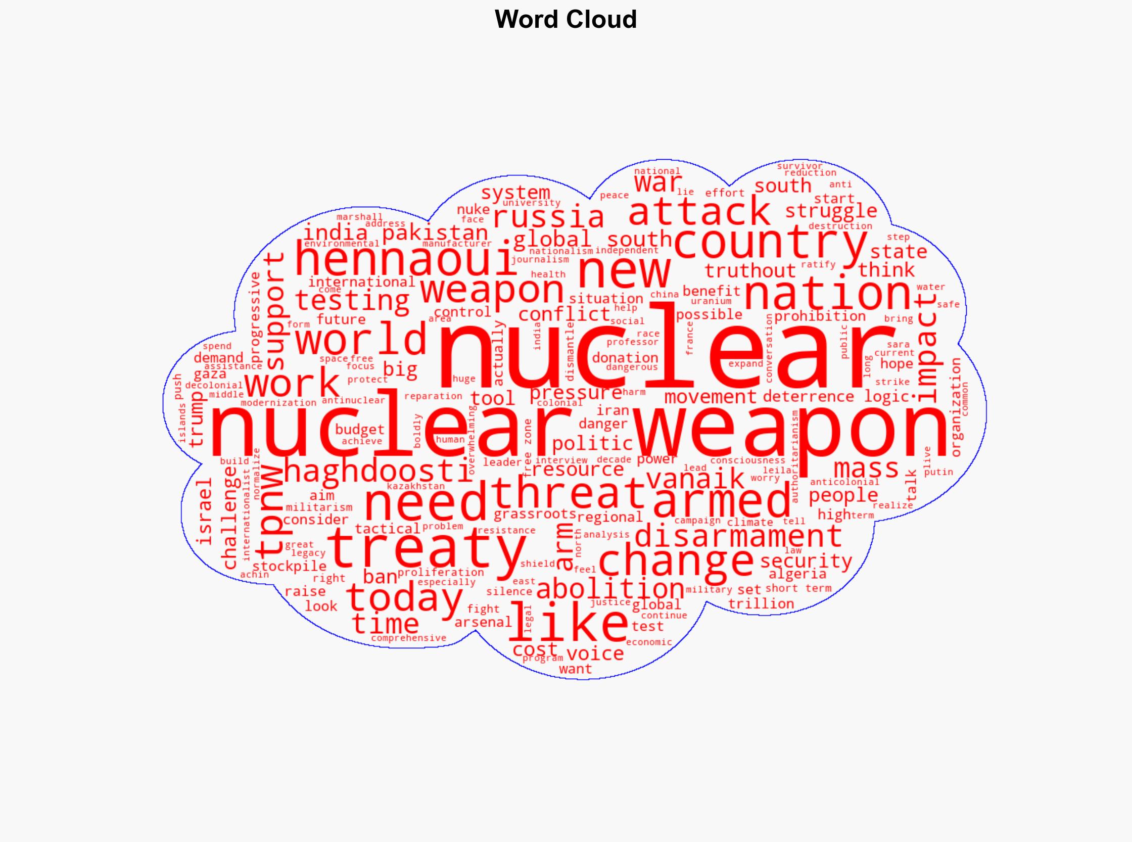 As Nuclear Tensions Reach New Heights How Can We Win Global Disarmament - Truthout - Image 1