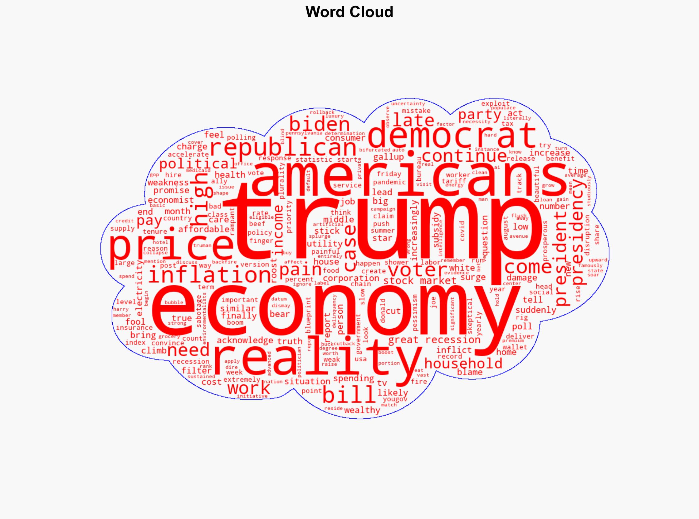 As inflation rises Trump is making the same mistake that sunk Biden - MSNBC - Image 1