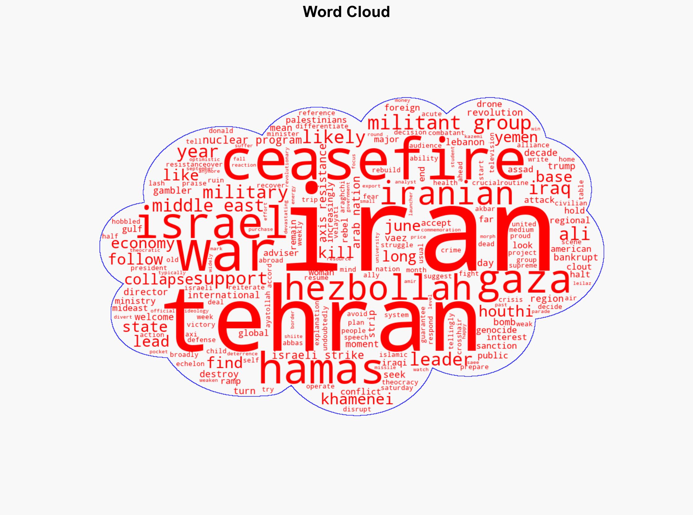 As the Mideast unites around the Gaza ceasefire Iran is at one of its weakest moments since the 1979 revolution - Fortune - Image 1