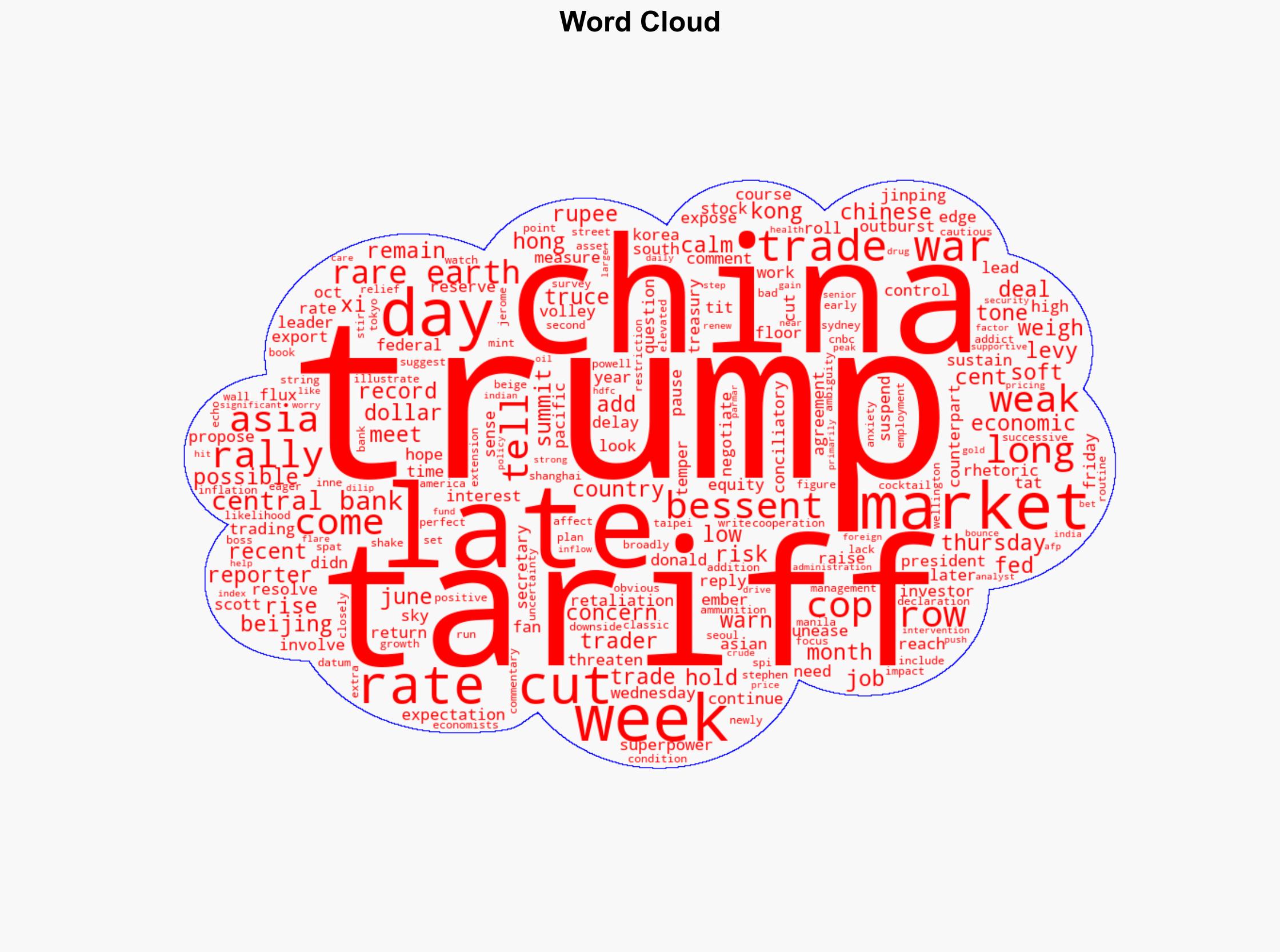 Asia Stocks Rise As Traders Weigh China-US Row Rate Cut Hopes - International Business Times - Image 1