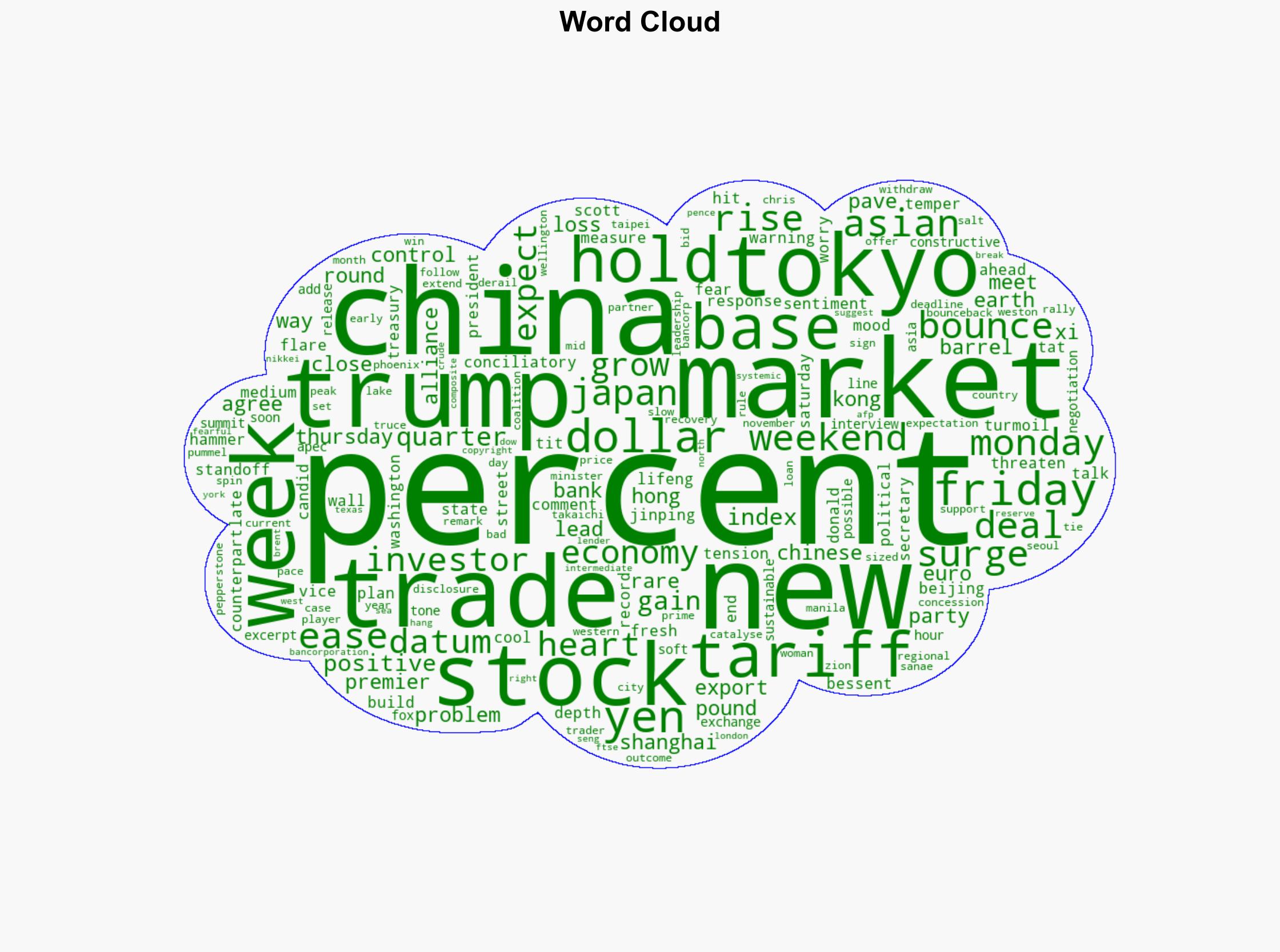 Asian Markets Bounce Back As China-US Trade Fears Ease - International Business Times - Image 1