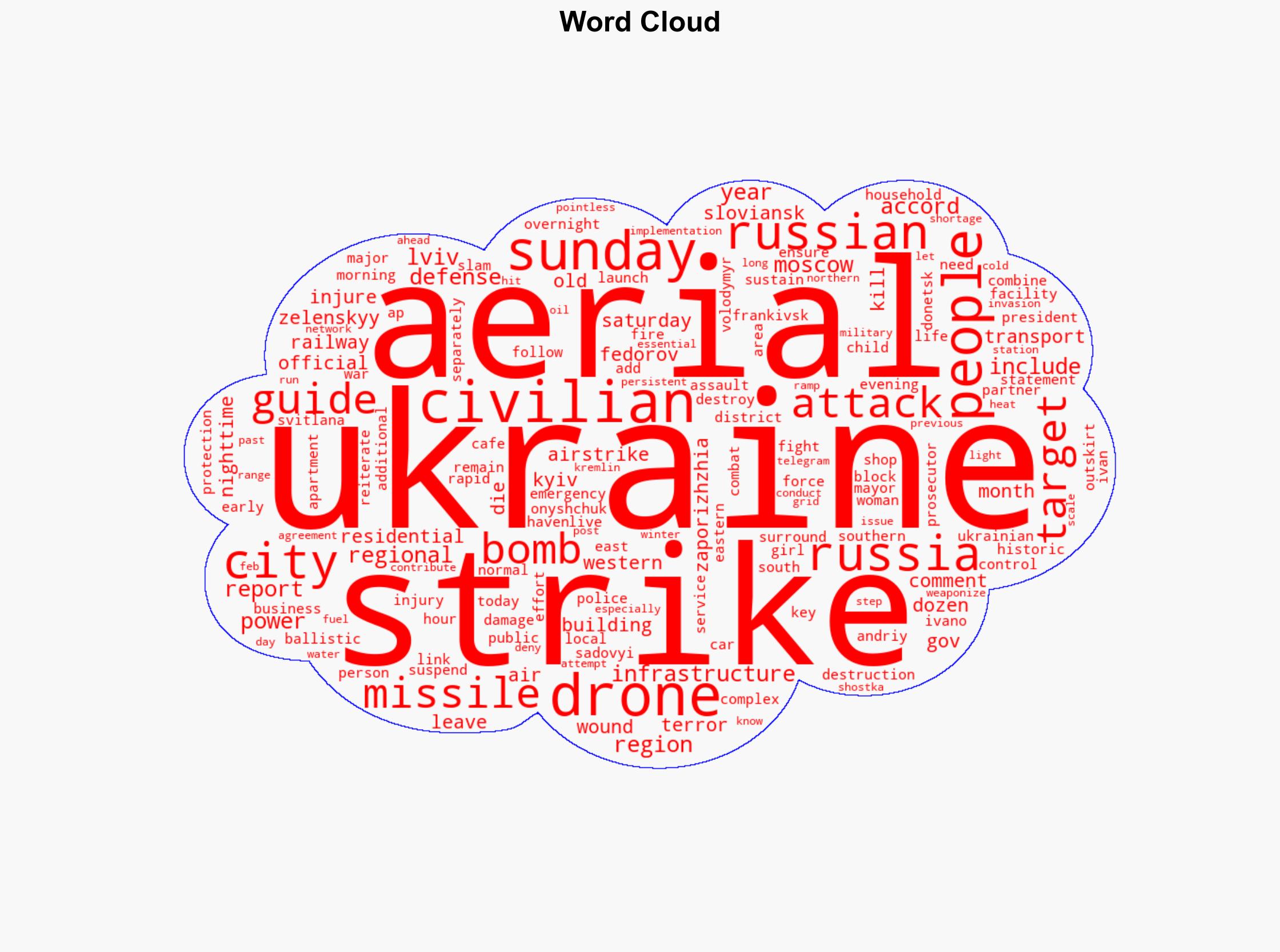 At Least Five Dead Amid Large-Scale Nighttime Russian Strike on Ukraine - Breitbart News - Image 1