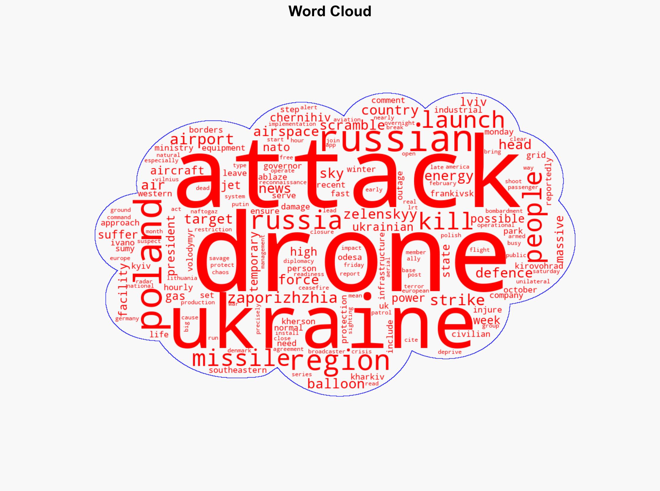 At least five killed in Ukraine after Russian missile and drone attack - as Poland forced to scramble jets - Sky.com - Image 1