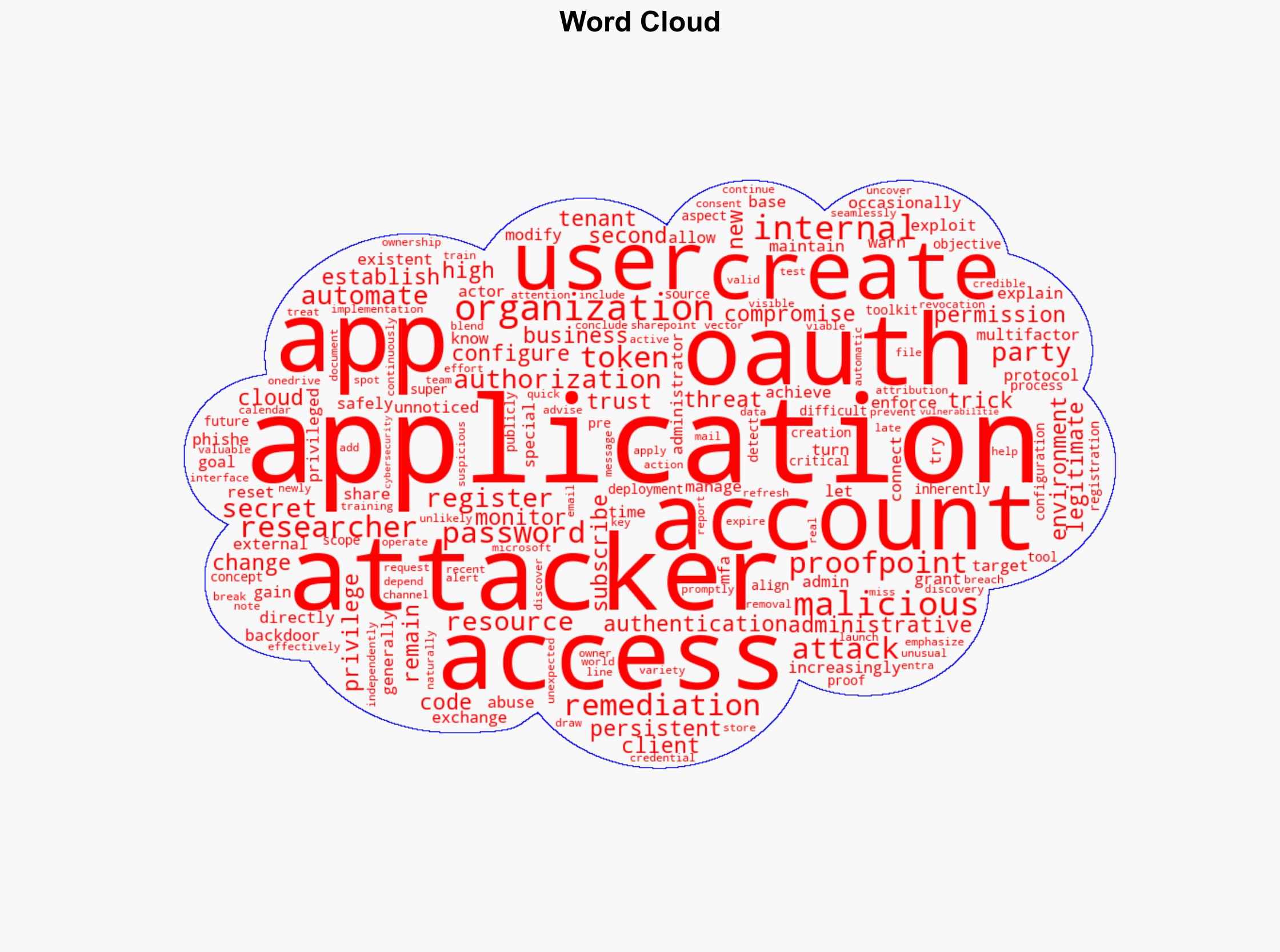 Attackers turn trusted OAuth apps into cloud backdoors - Help Net Security - Image 1
