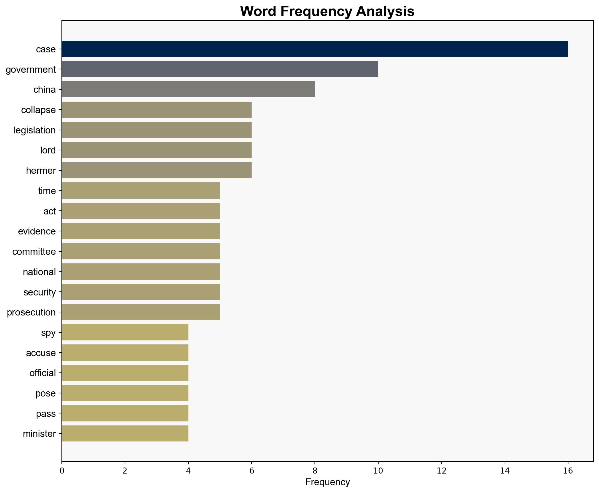 Attorney general blames outdated law for collapse of China spy case - BBC News - Image 3