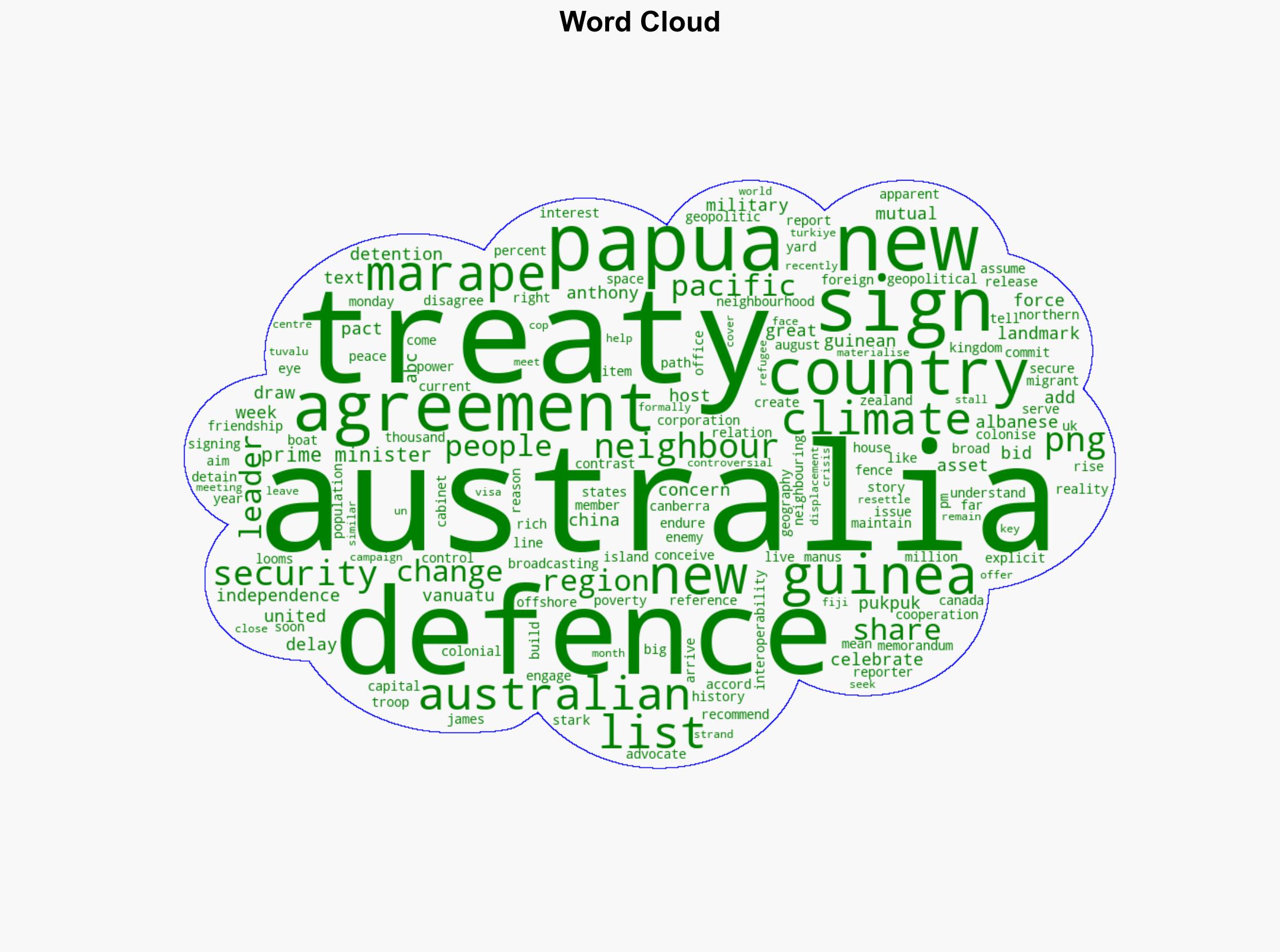Australia Papua New Guinea sign mutual defence treaty - Al Jazeera English - Image 1